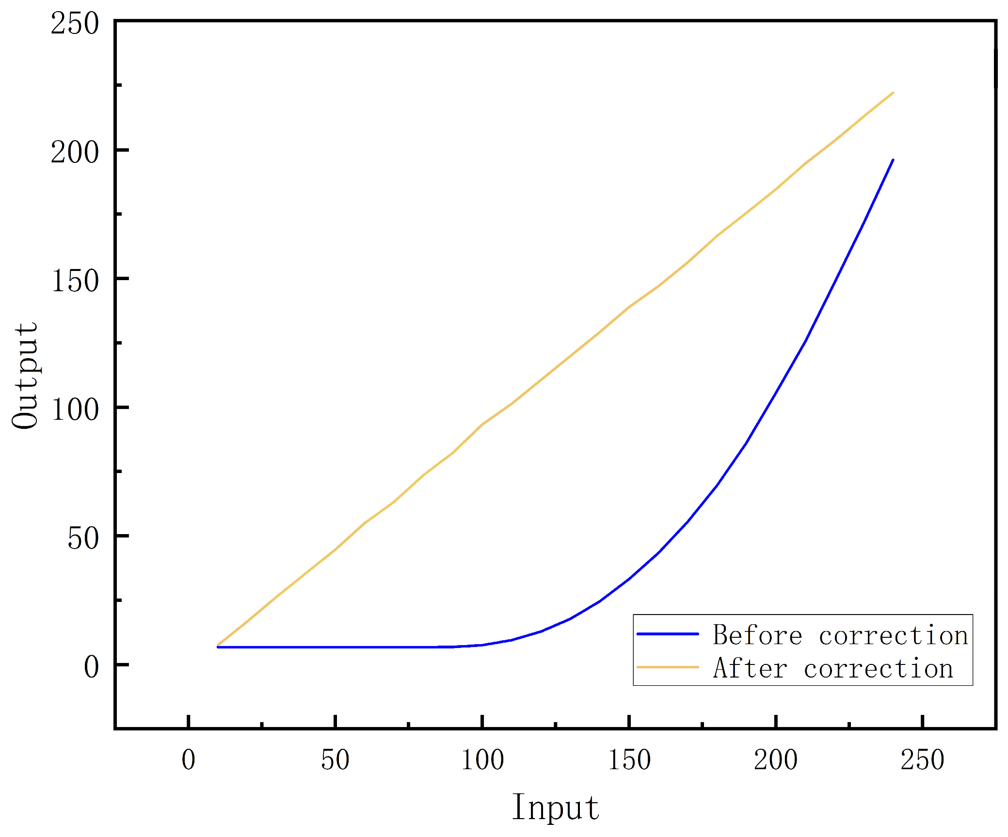 Photonics 12 00074 g007