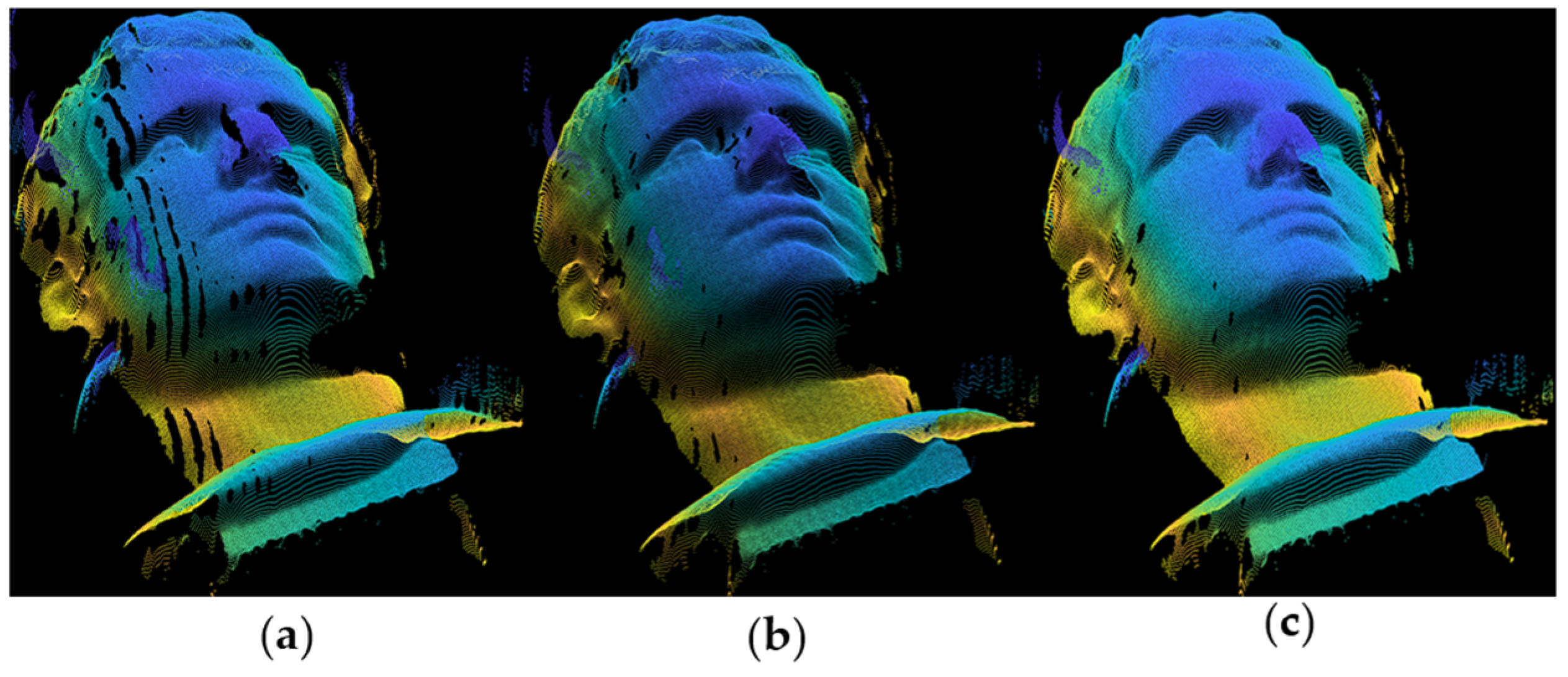 Photonics 12 00074 g013