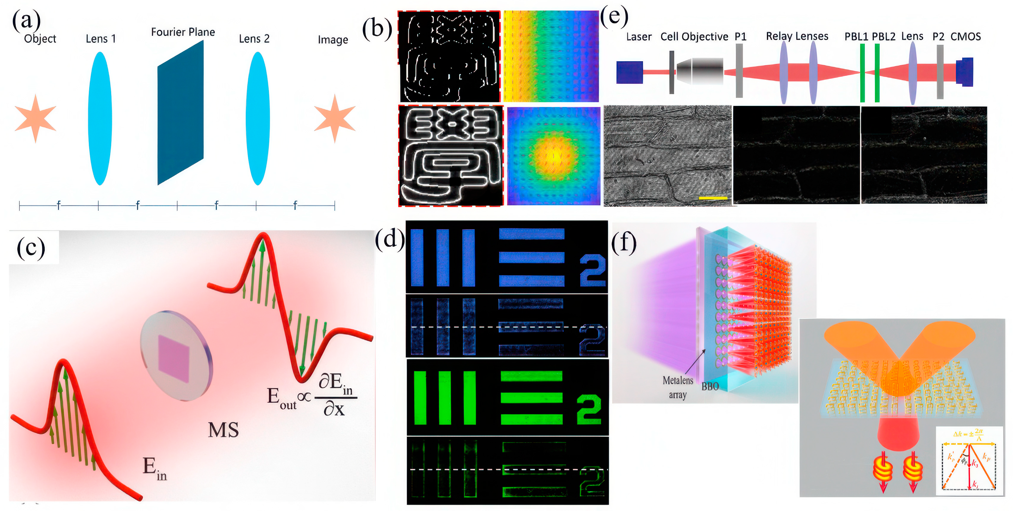 Photonics 12 00075 g002