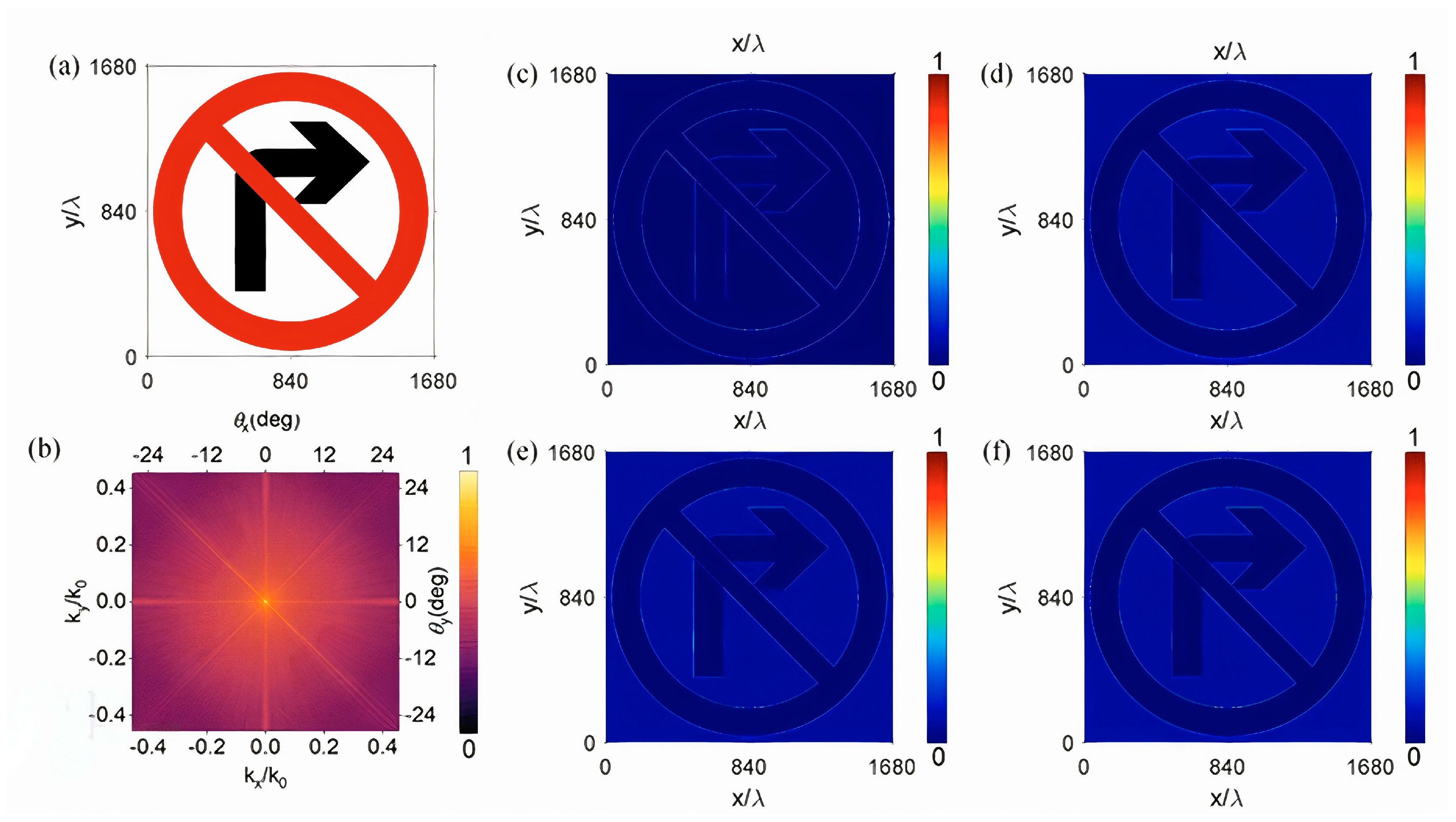 Photonics 12 00075 g005