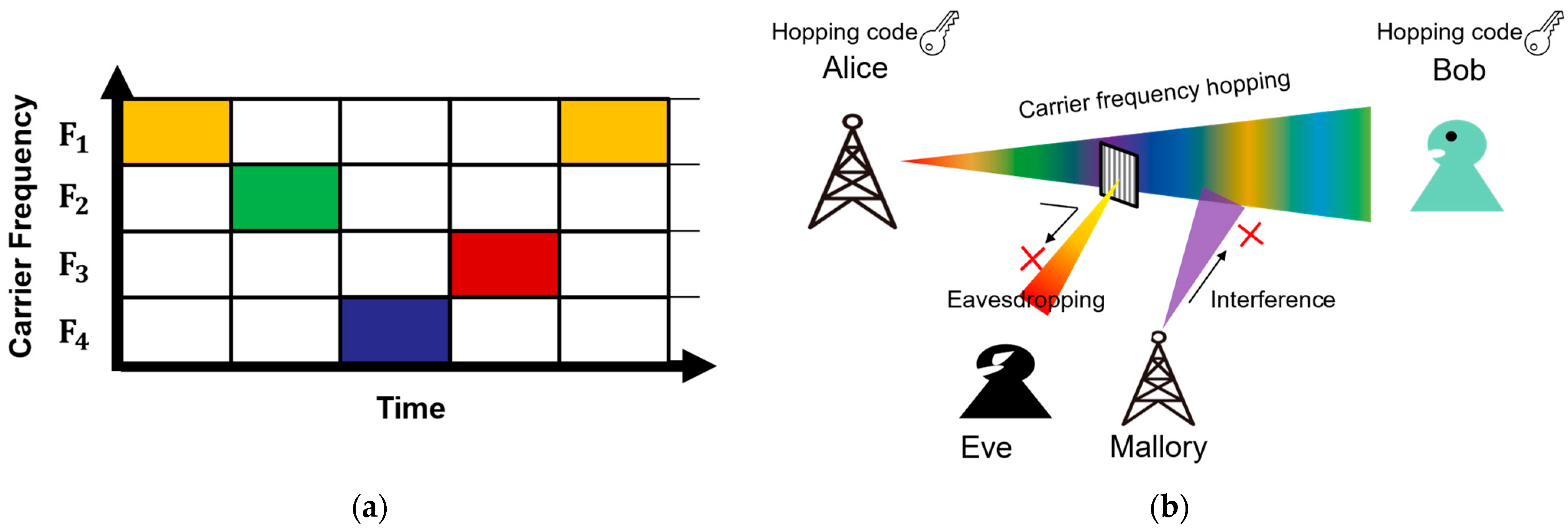 Photonics 12 00076 g001