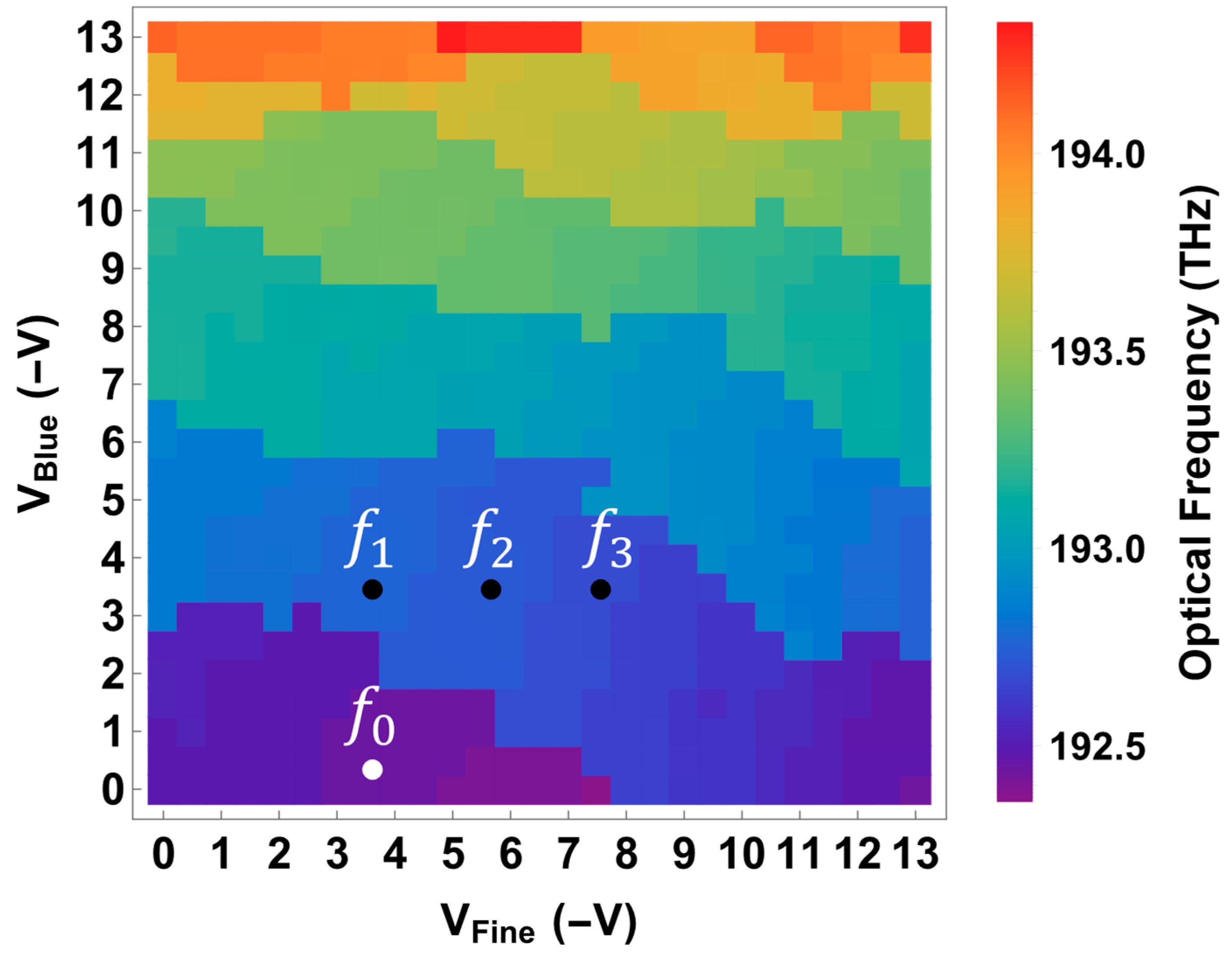 Photonics 12 00076 g005