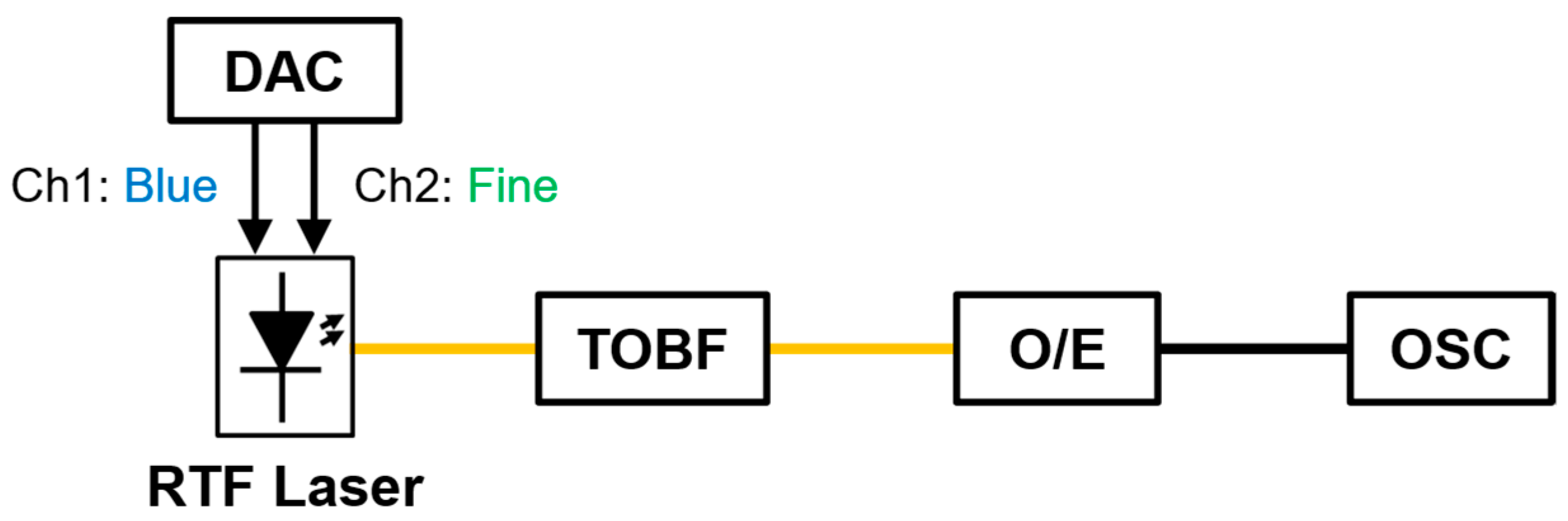 Photonics 12 00076 g006