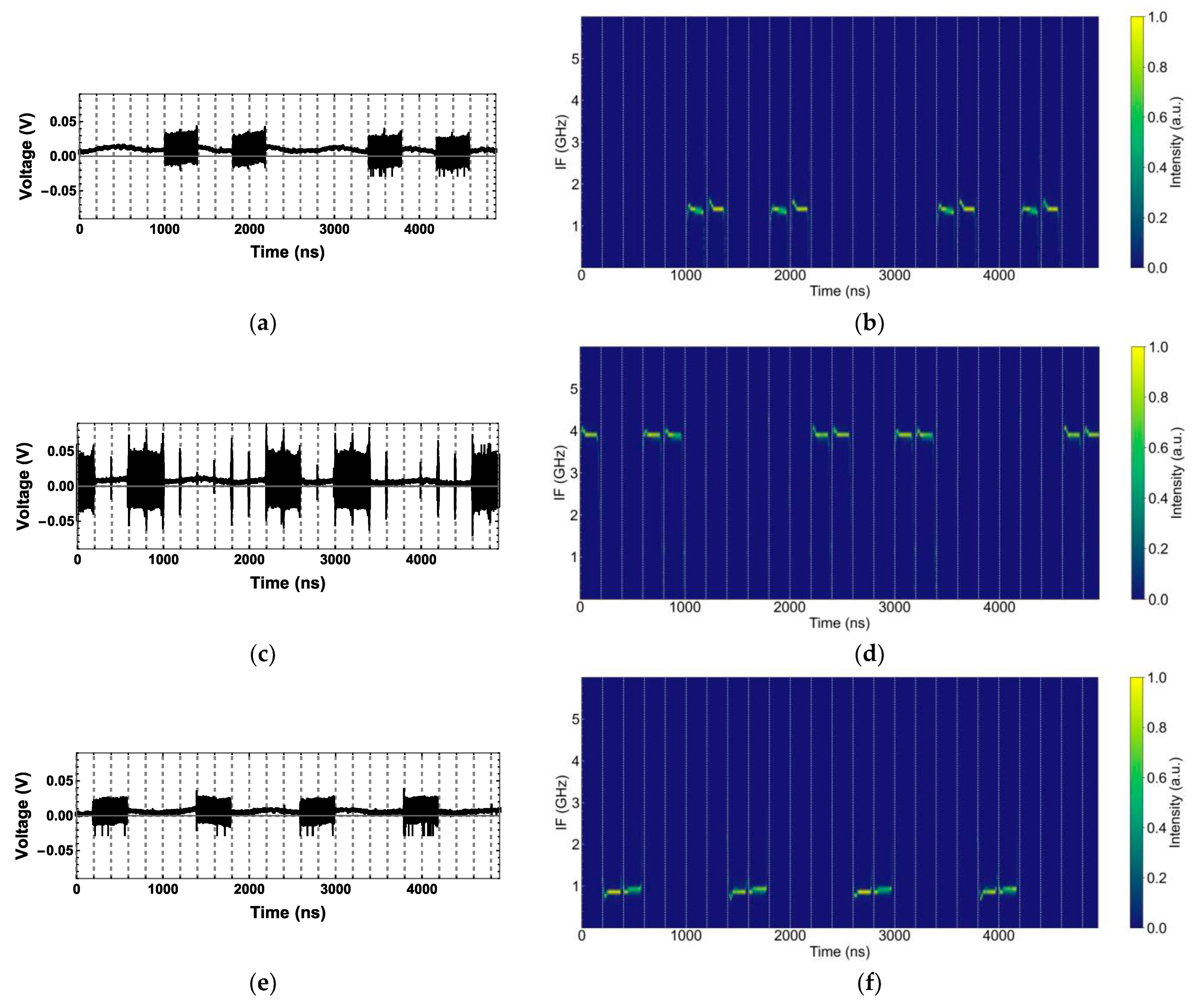 Photonics 12 00076 g009