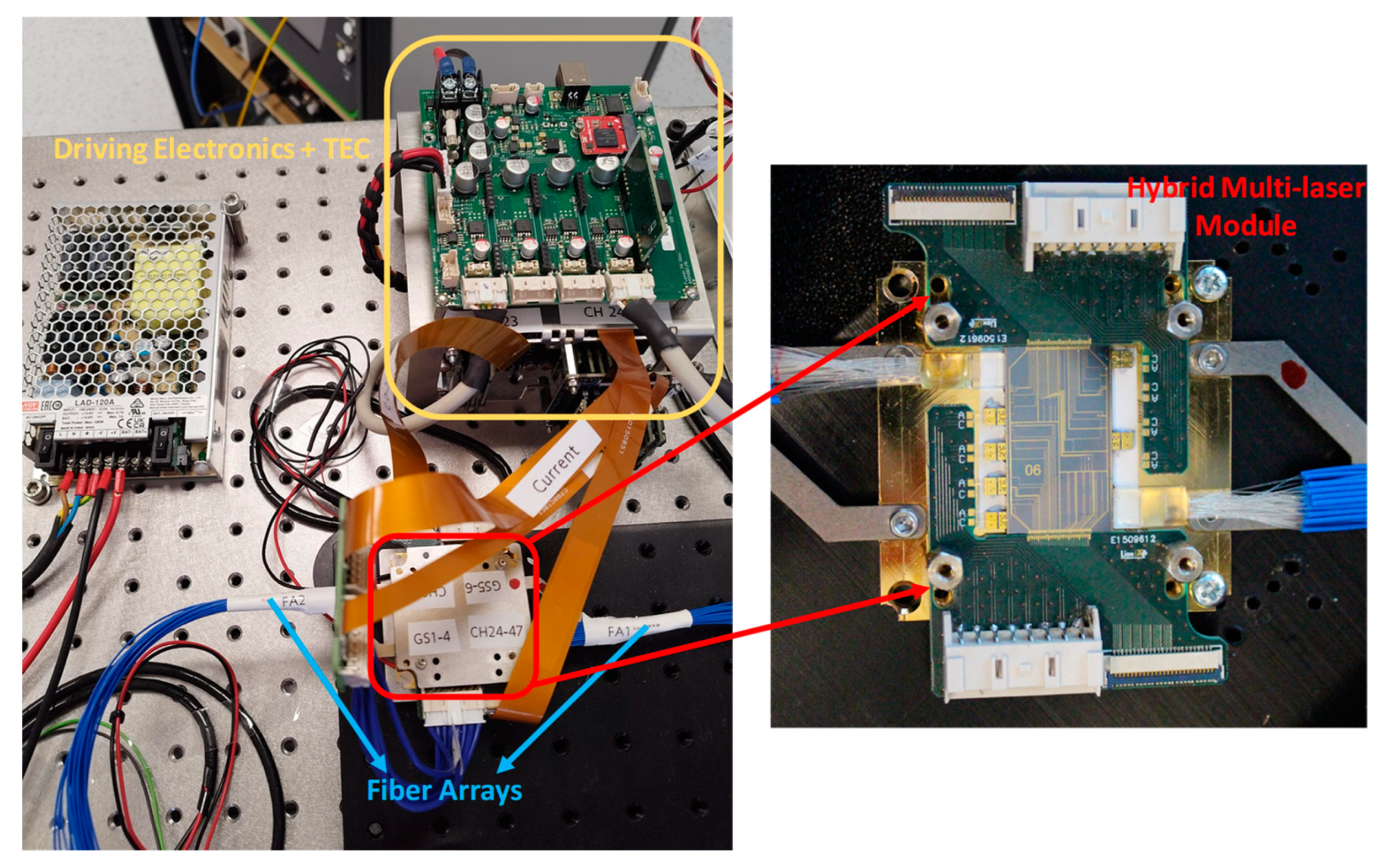 Photonics 12 00077 g001