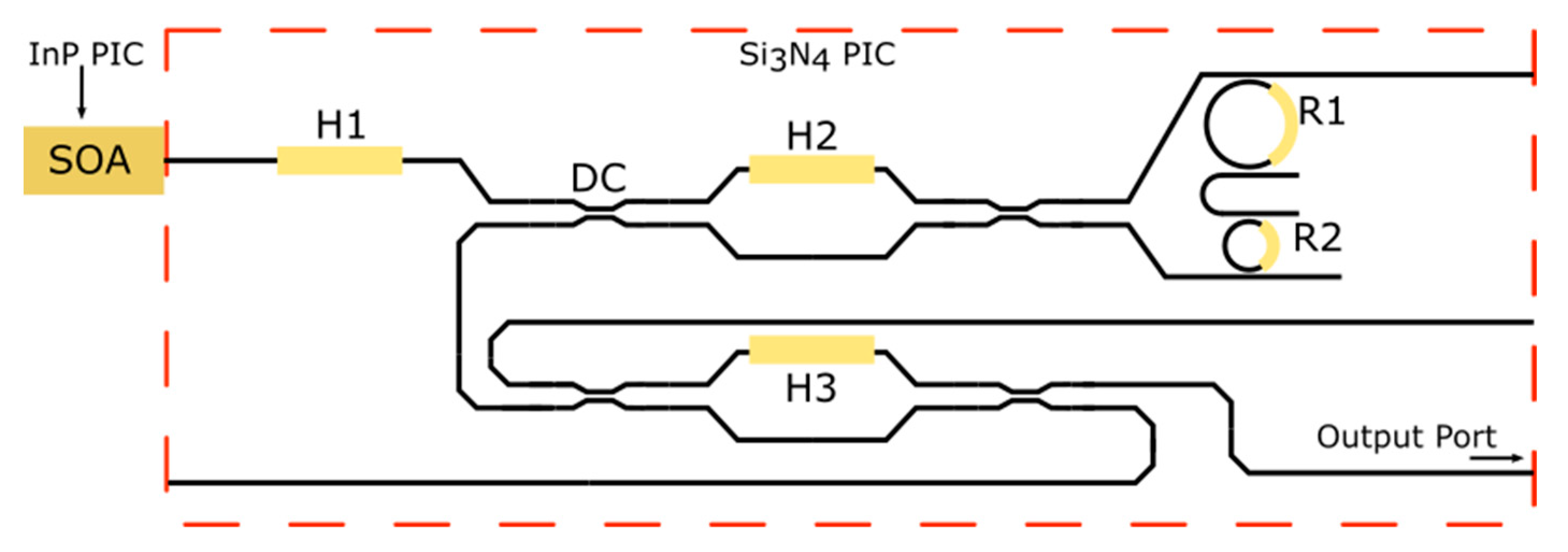Photonics 12 00077 g002