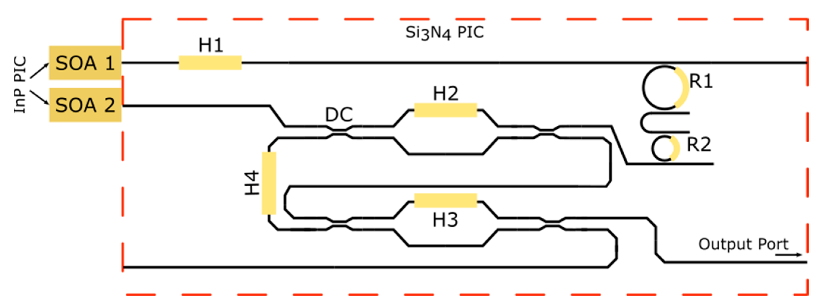 Photonics 12 00077 g003