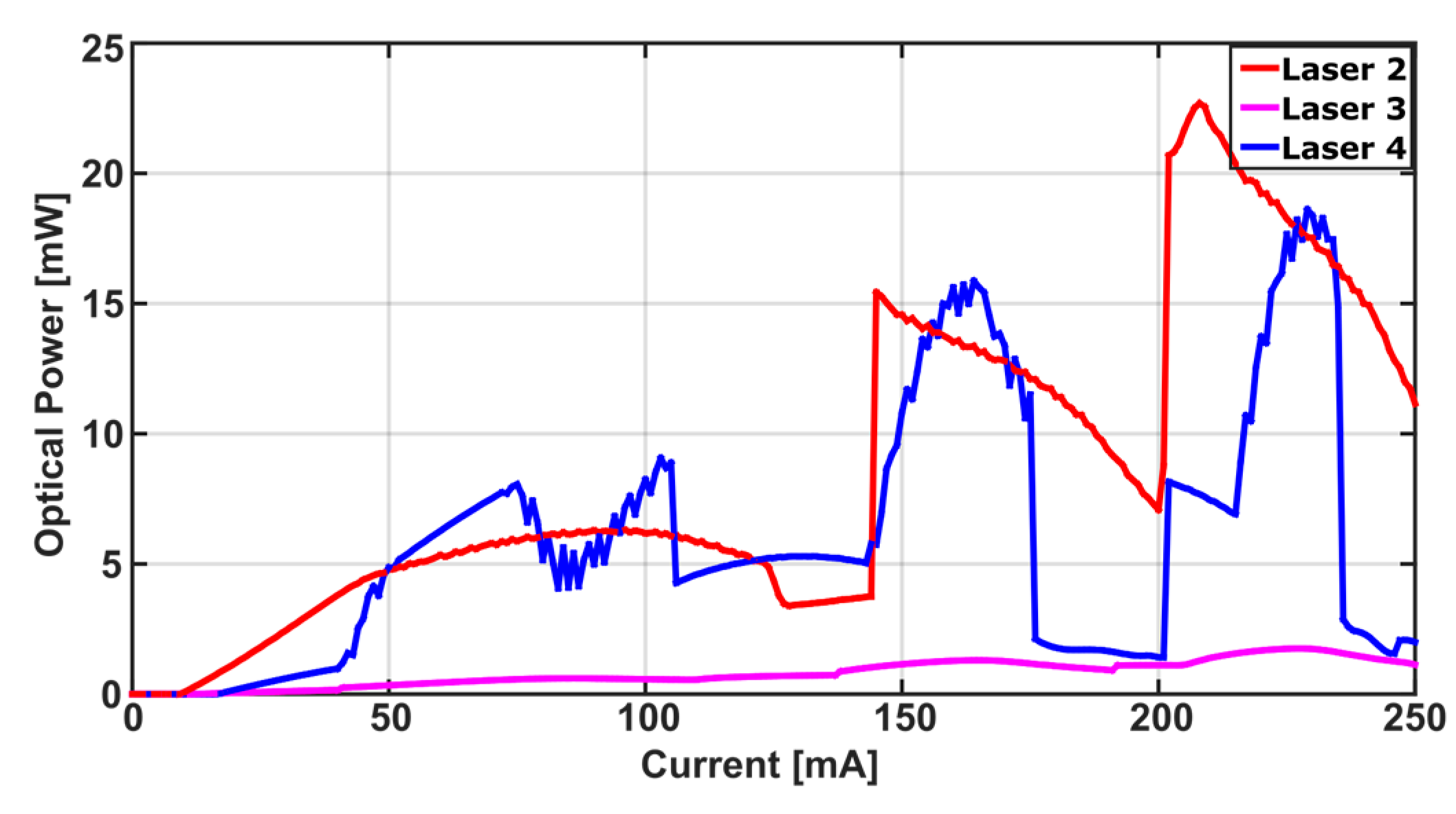 Photonics 12 00077 g005