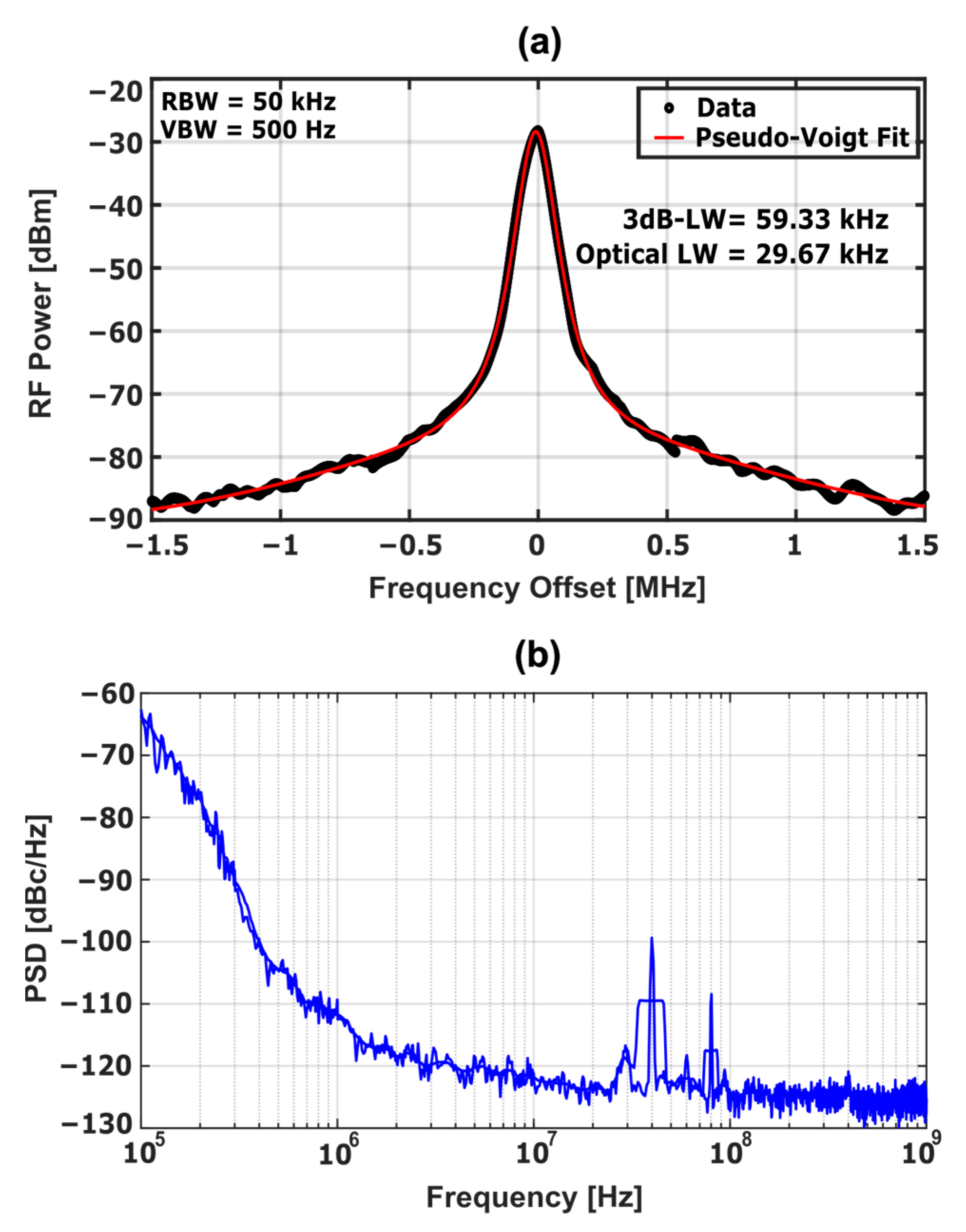 Photonics 12 00077 g008
