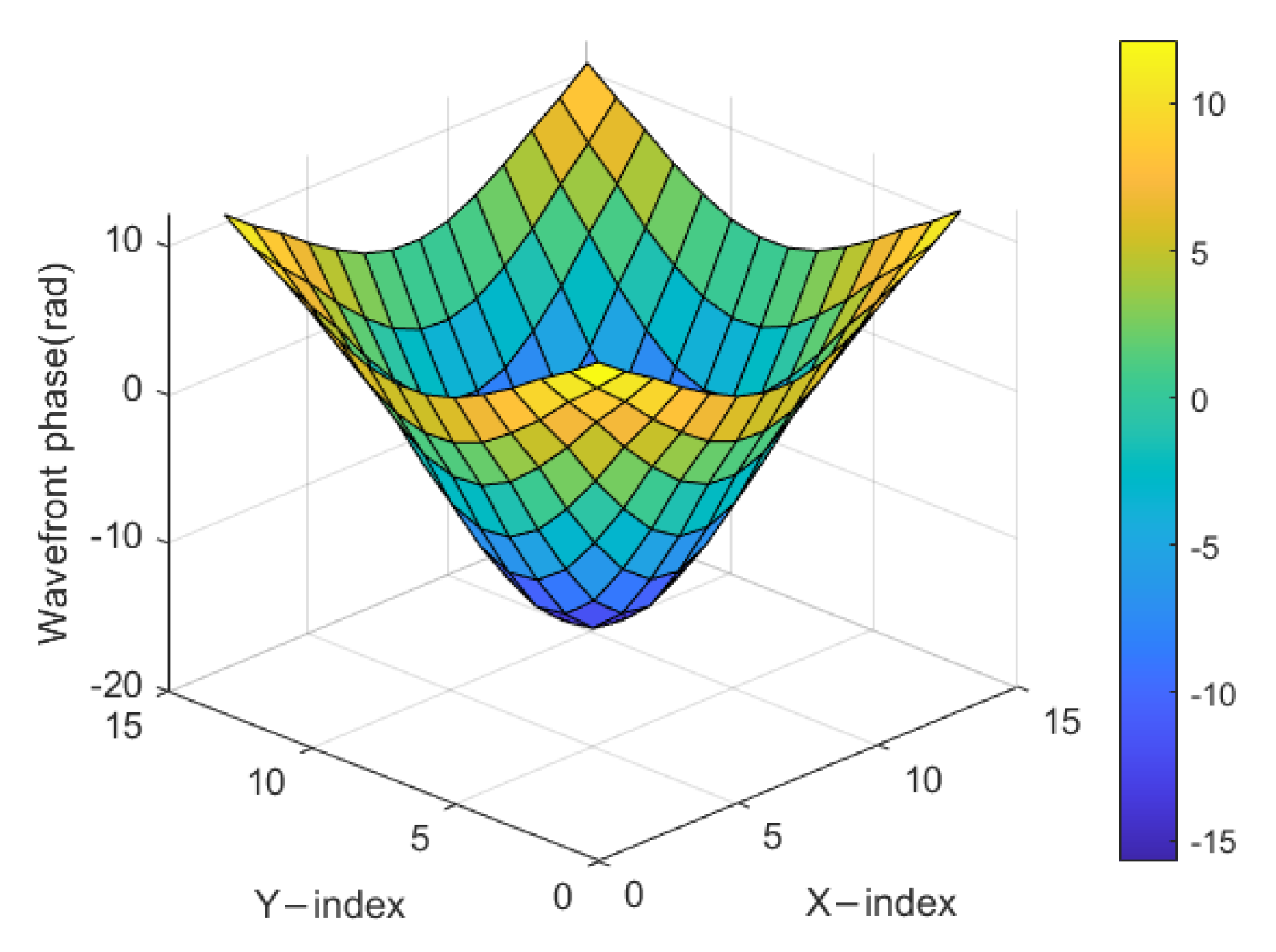 Photonics 12 00078 g008
