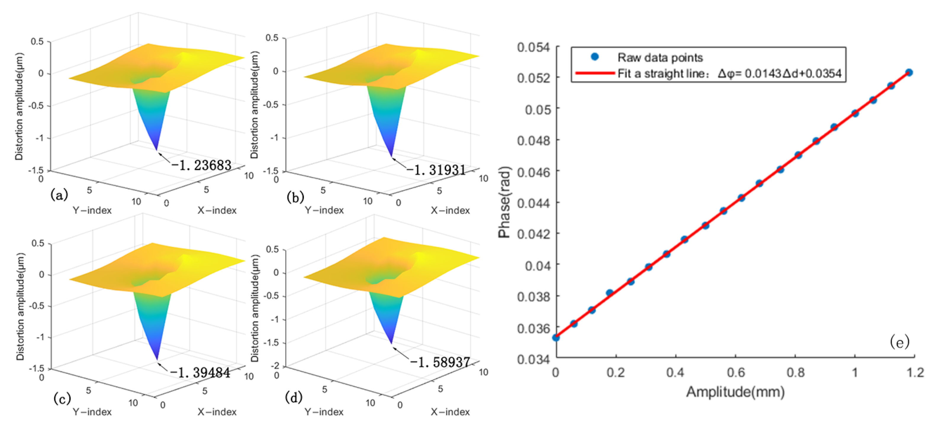 Photonics 12 00078 g012