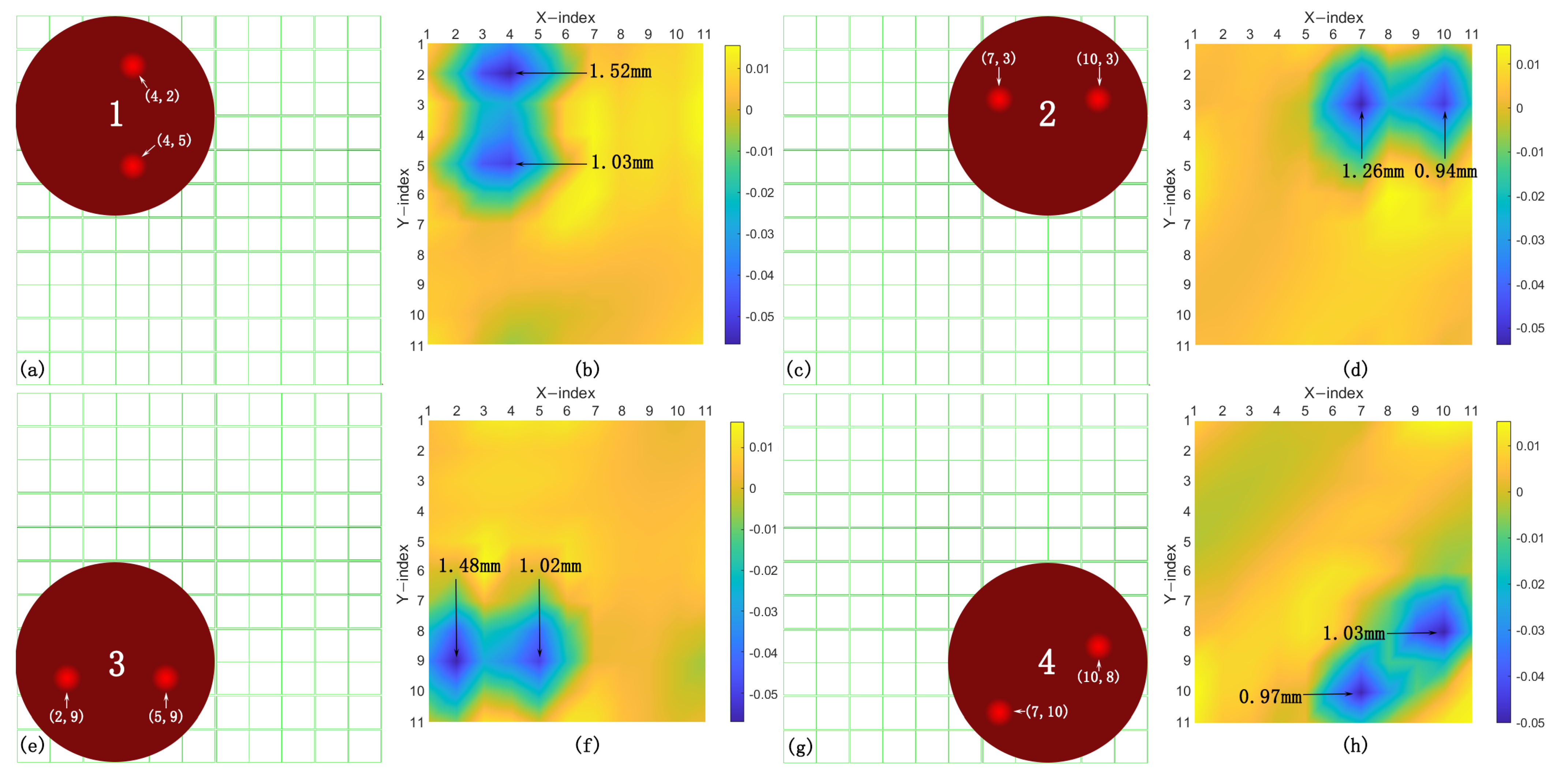 Photonics 12 00078 g017