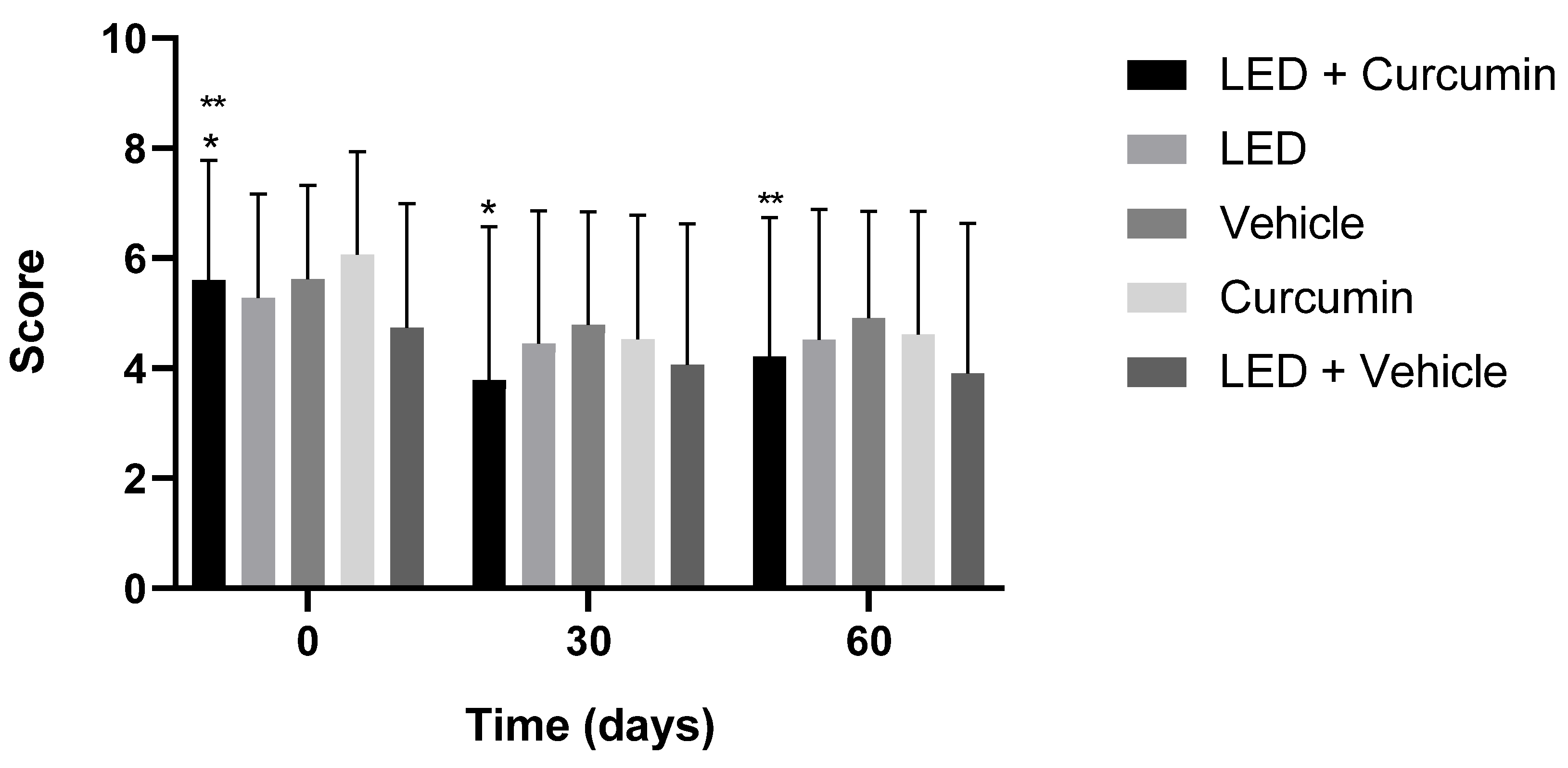 Photonics 12 00080 g004