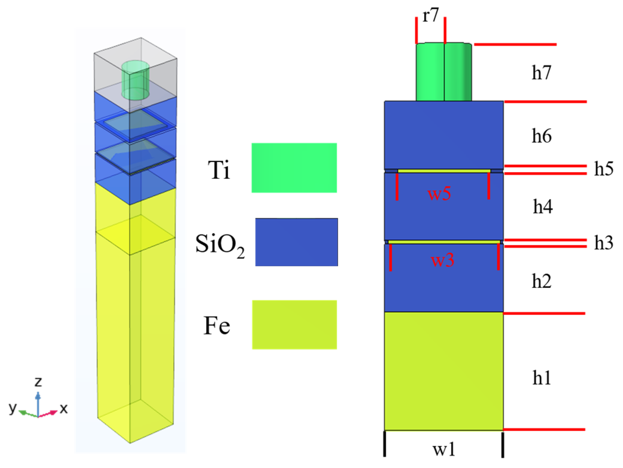 Photonics 12 00083 g001