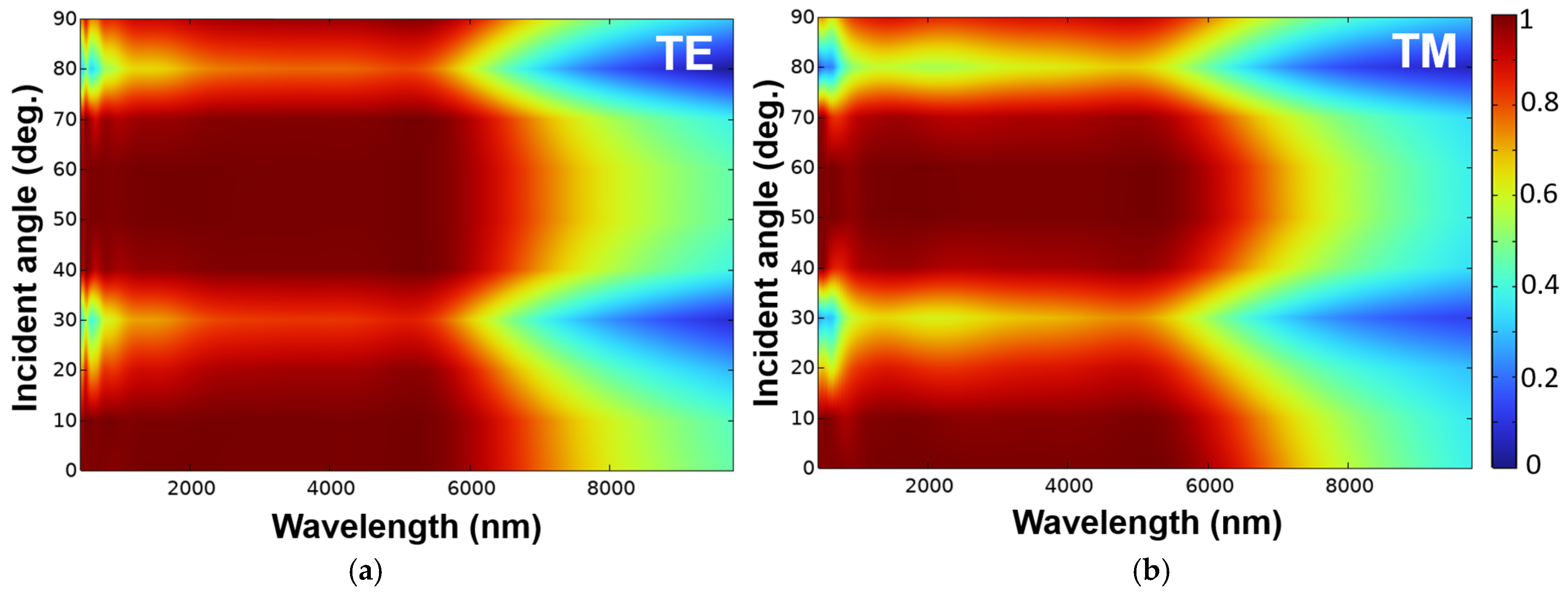 Photonics 12 00083 g011