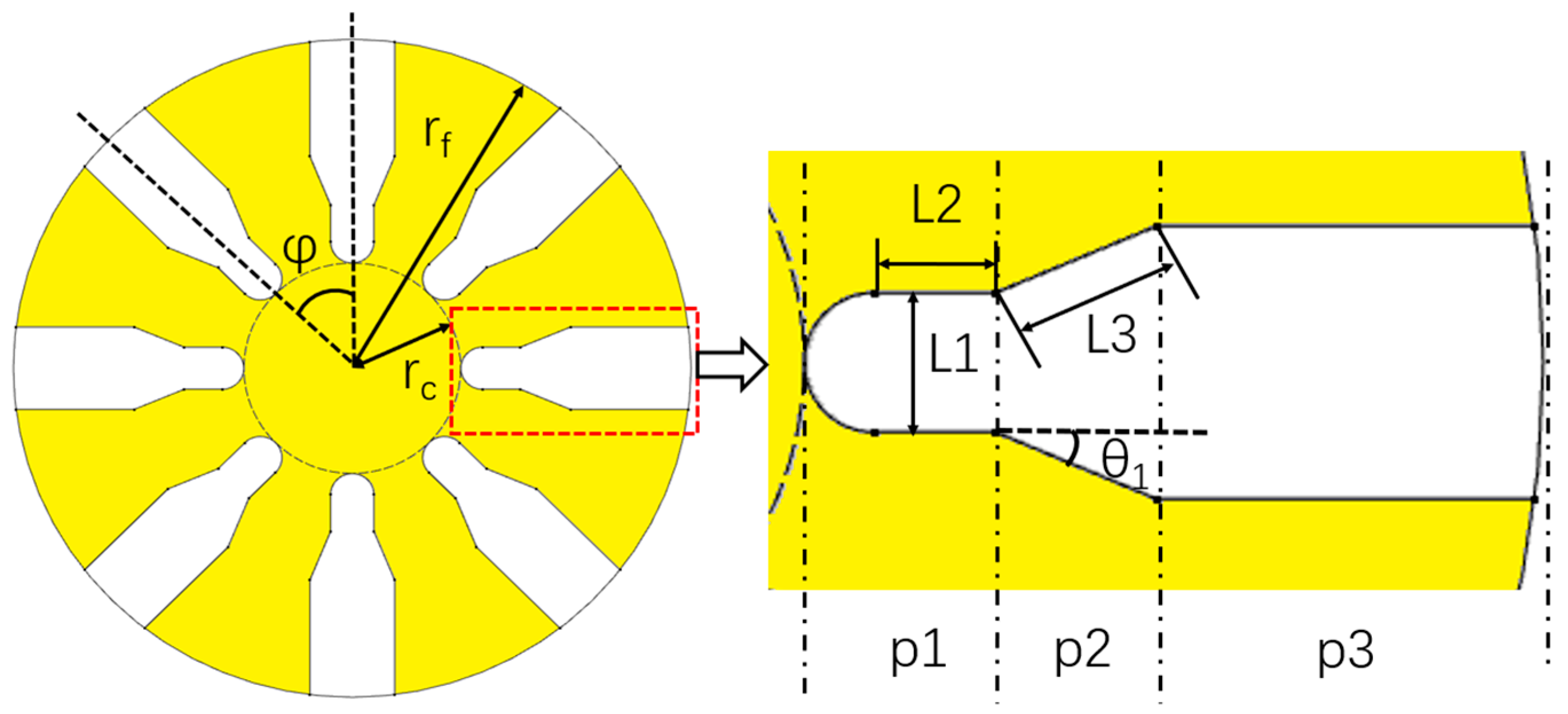 Photonics 12 00084 g001