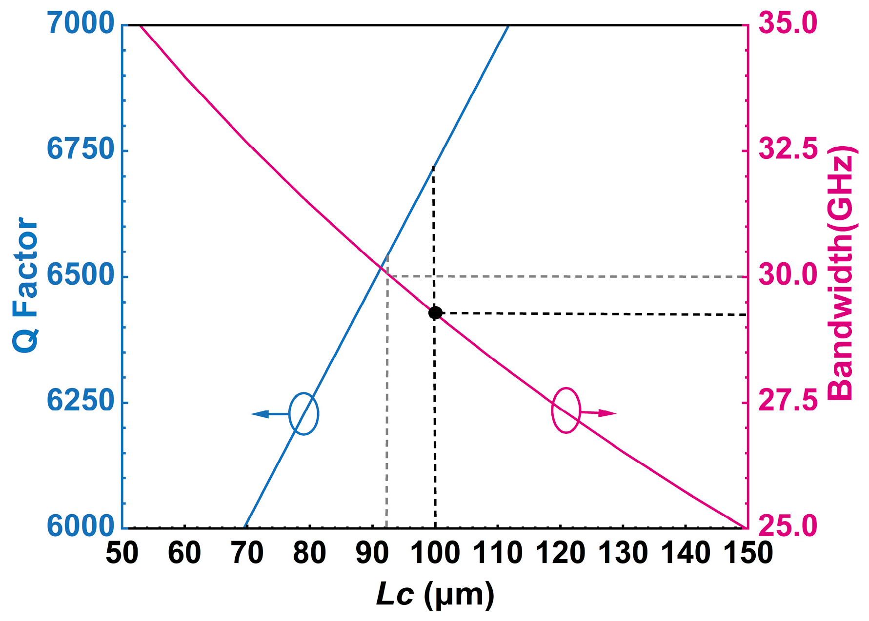 Photonics 12 00085 g005
