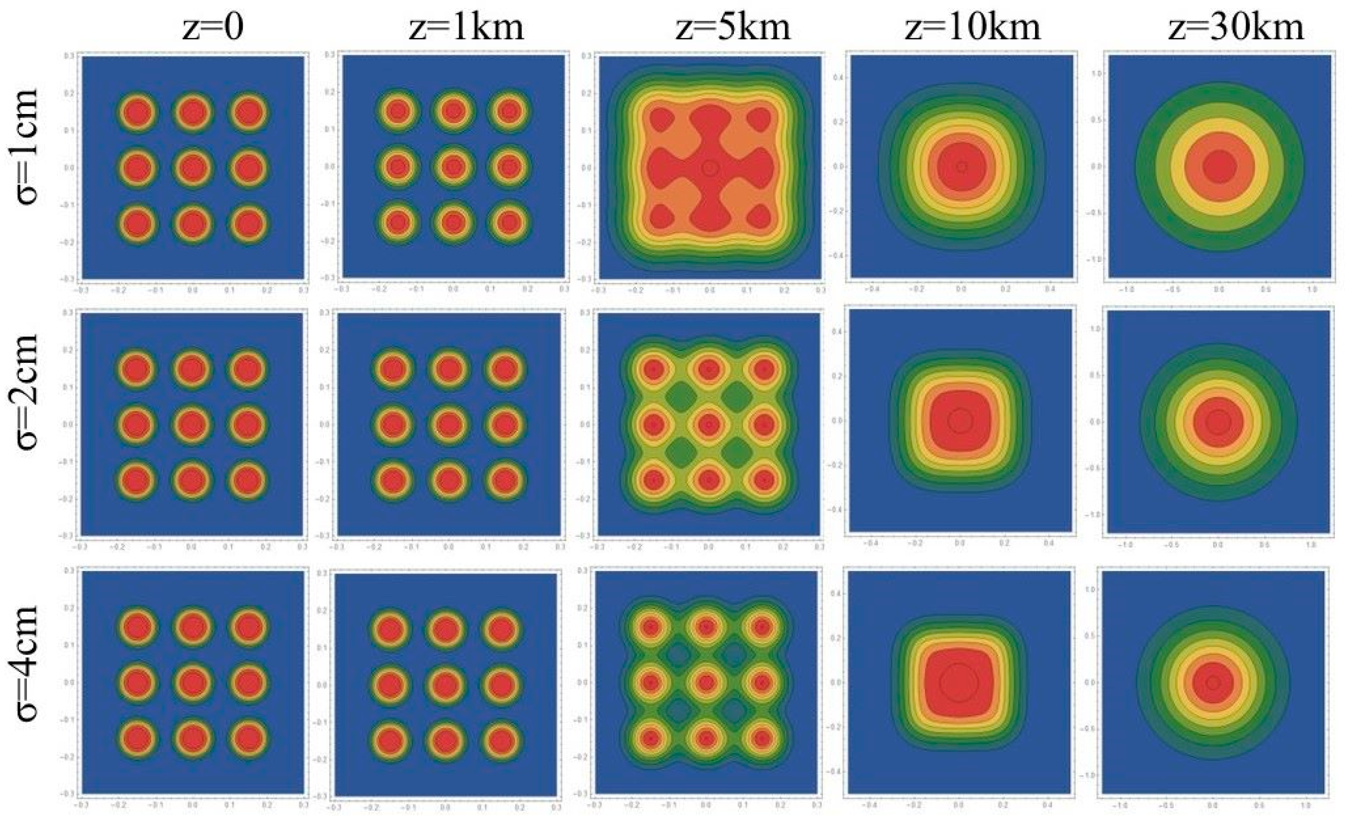 Photonics 12 00089 g003