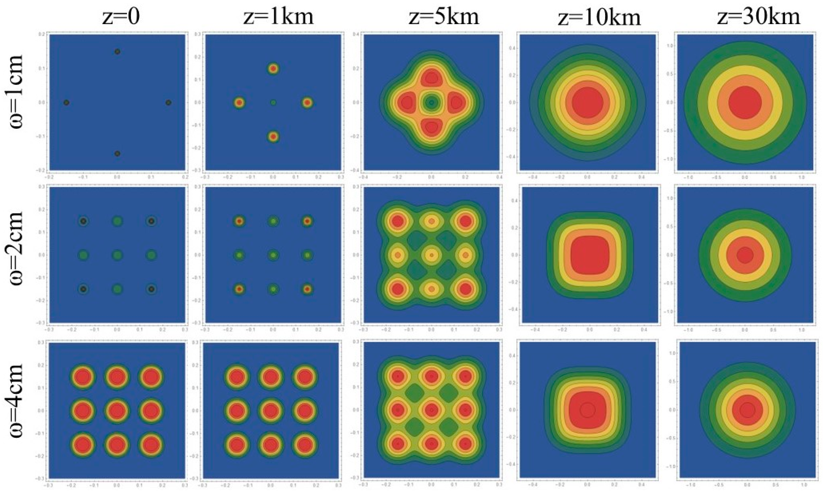 Photonics 12 00089 g005