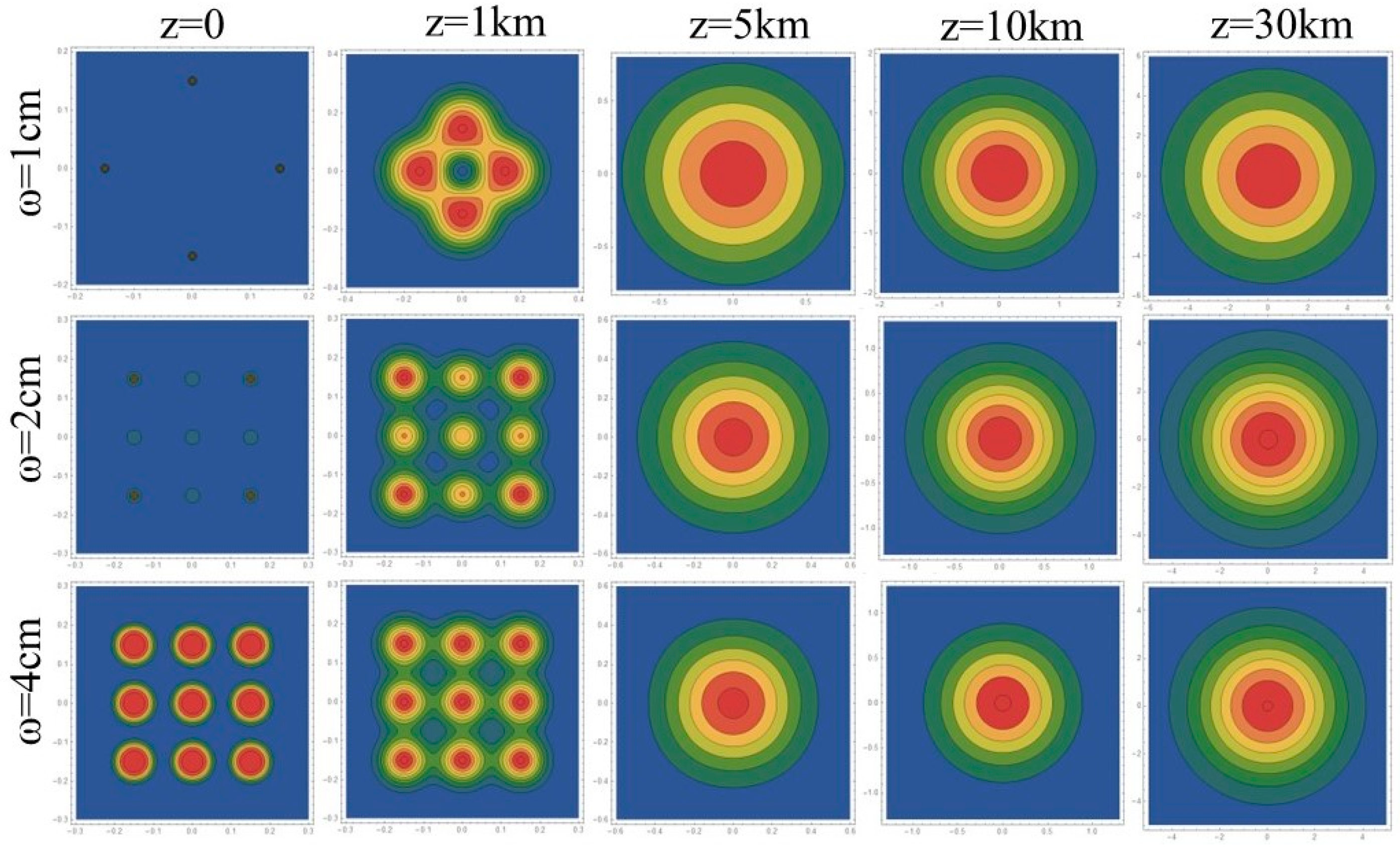 Photonics 12 00089 g006