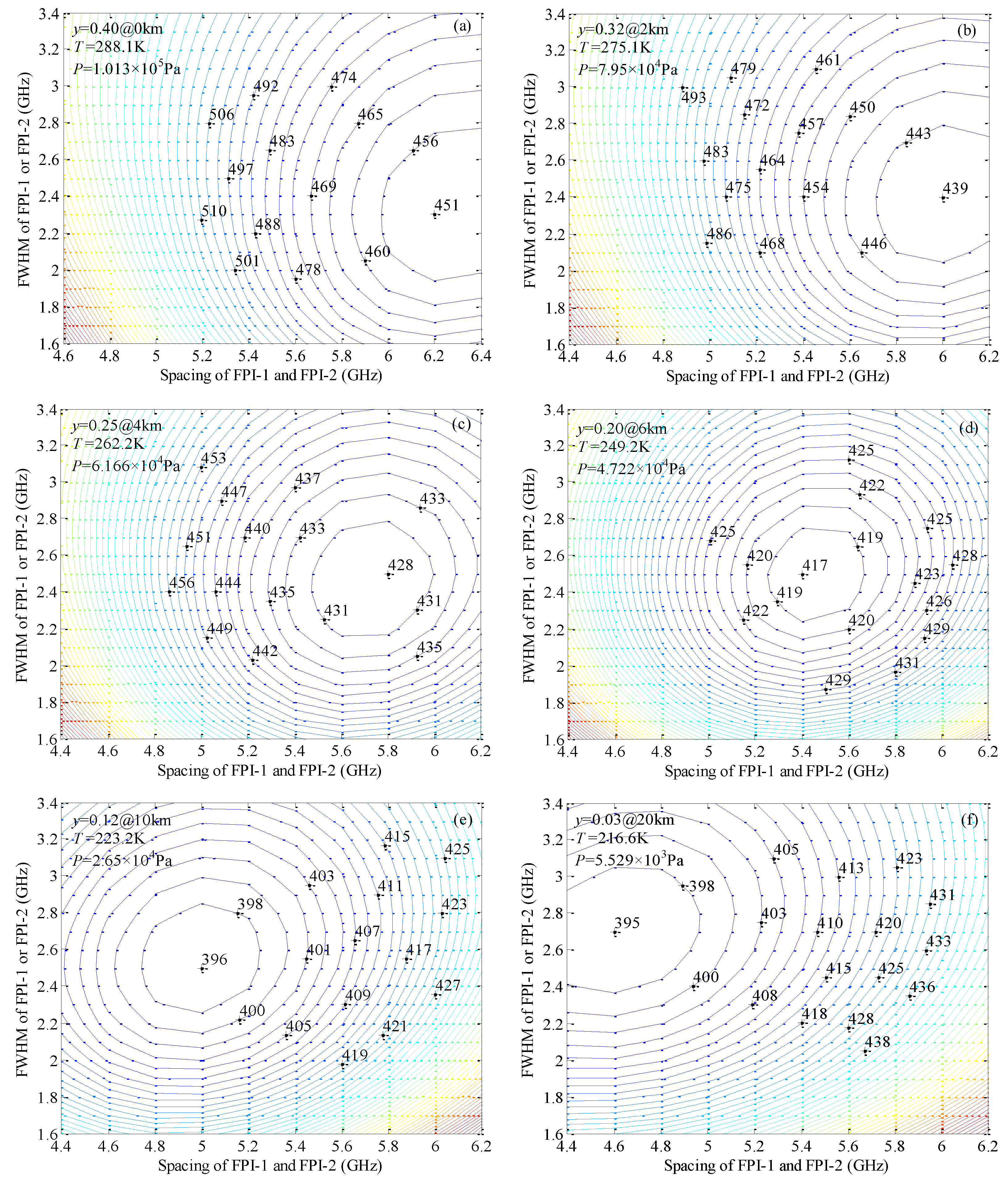 Photonics 12 00092 g003 Photonics 12 00092 g003