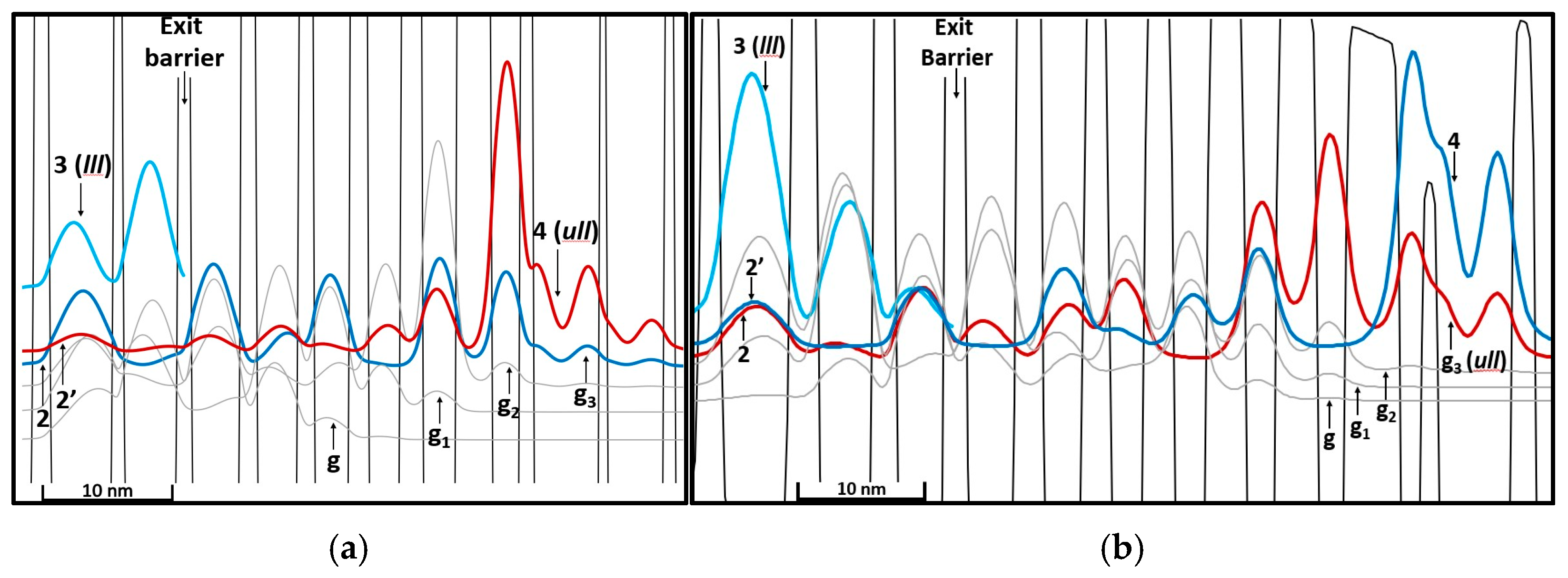 Photonics 12 00093 g001
