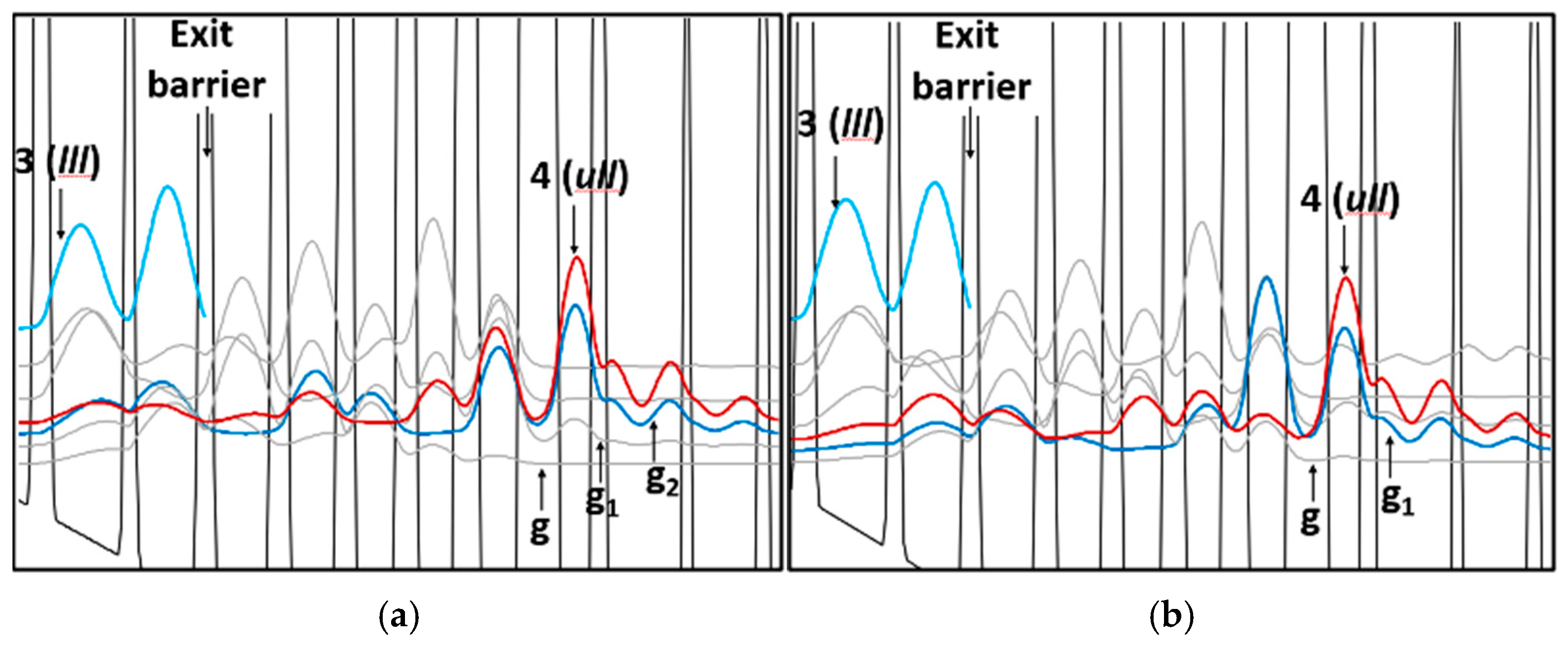 Photonics 12 00093 g002