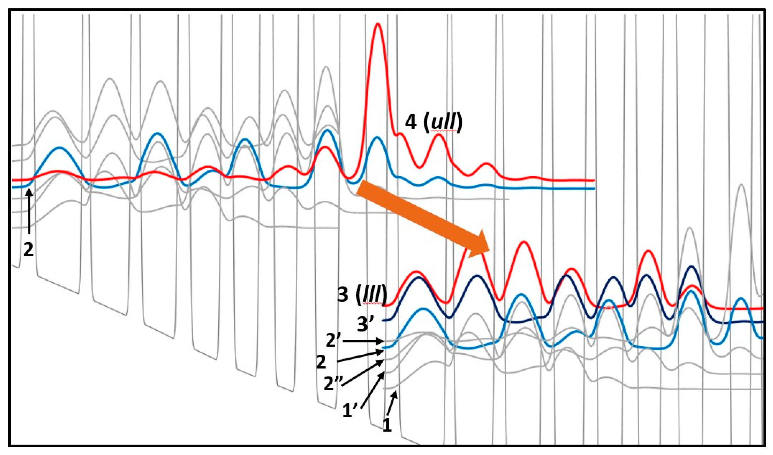 Photonics 12 00093 g003