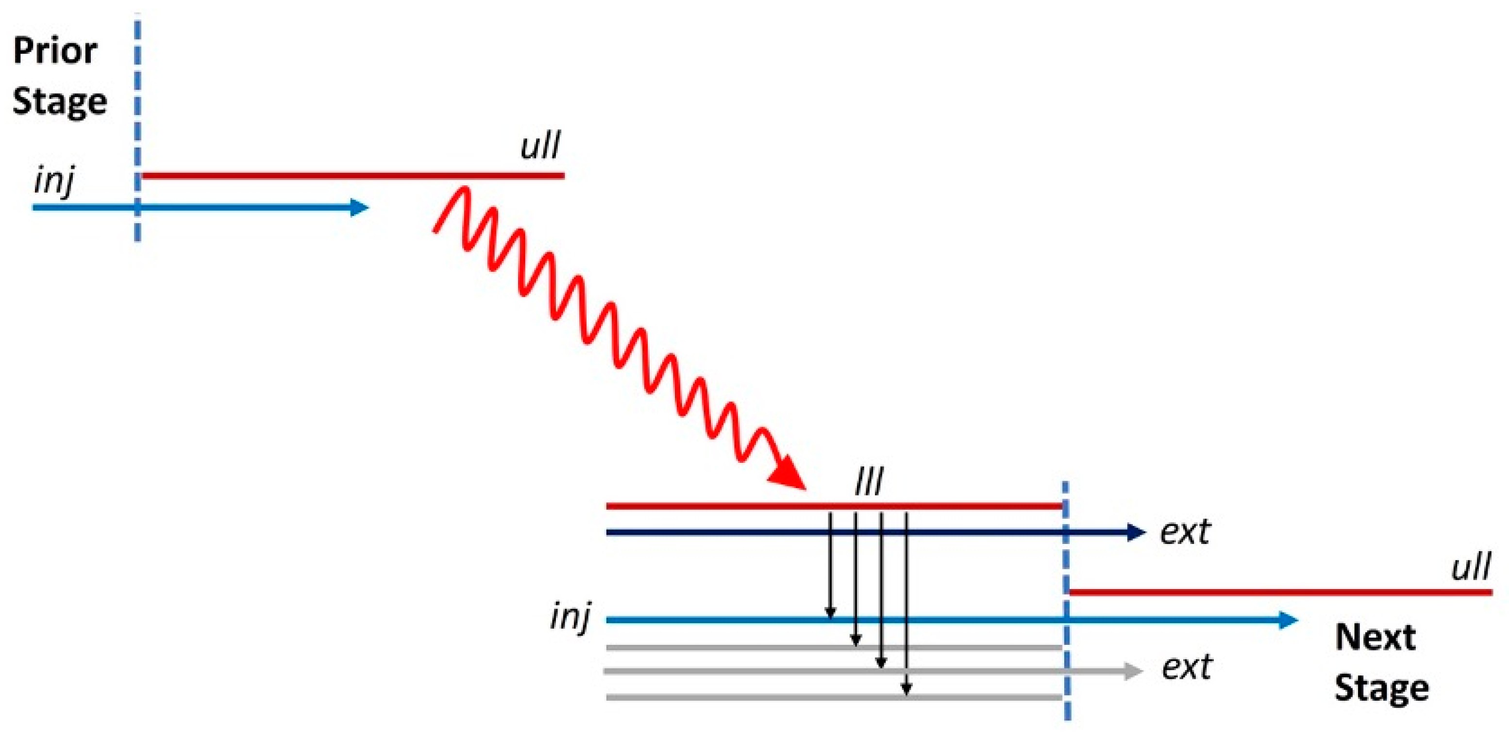 Photonics 12 00093 g004