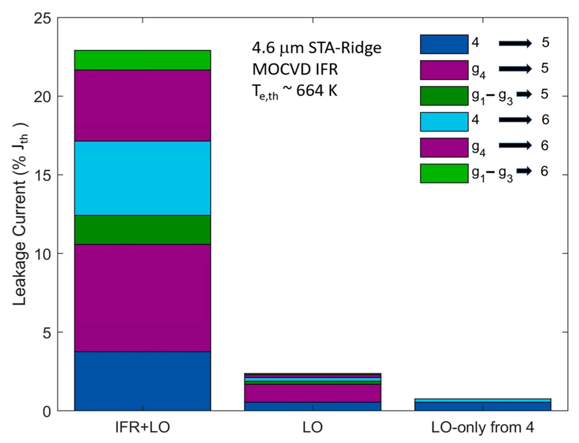 Photonics 12 00093 g007