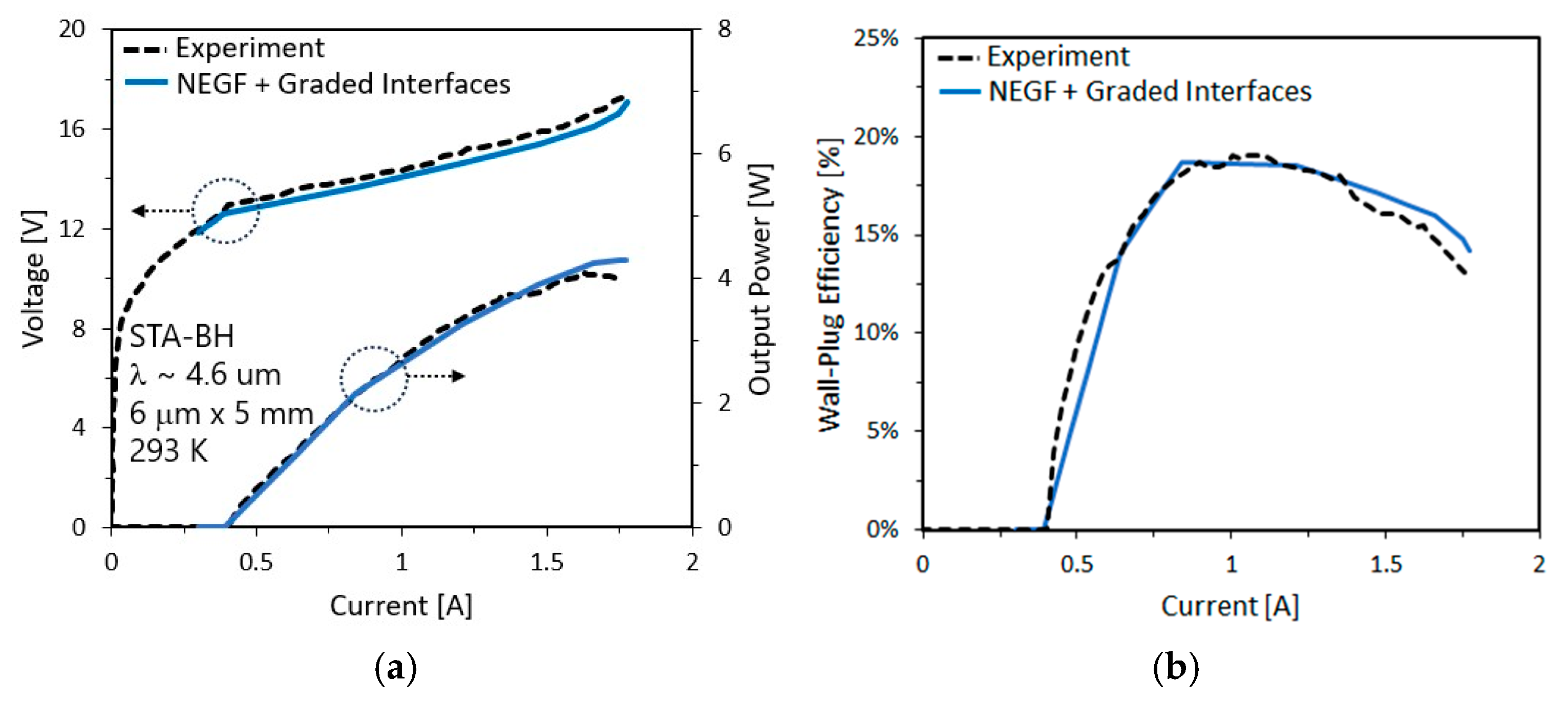 Photonics 12 00093 g008