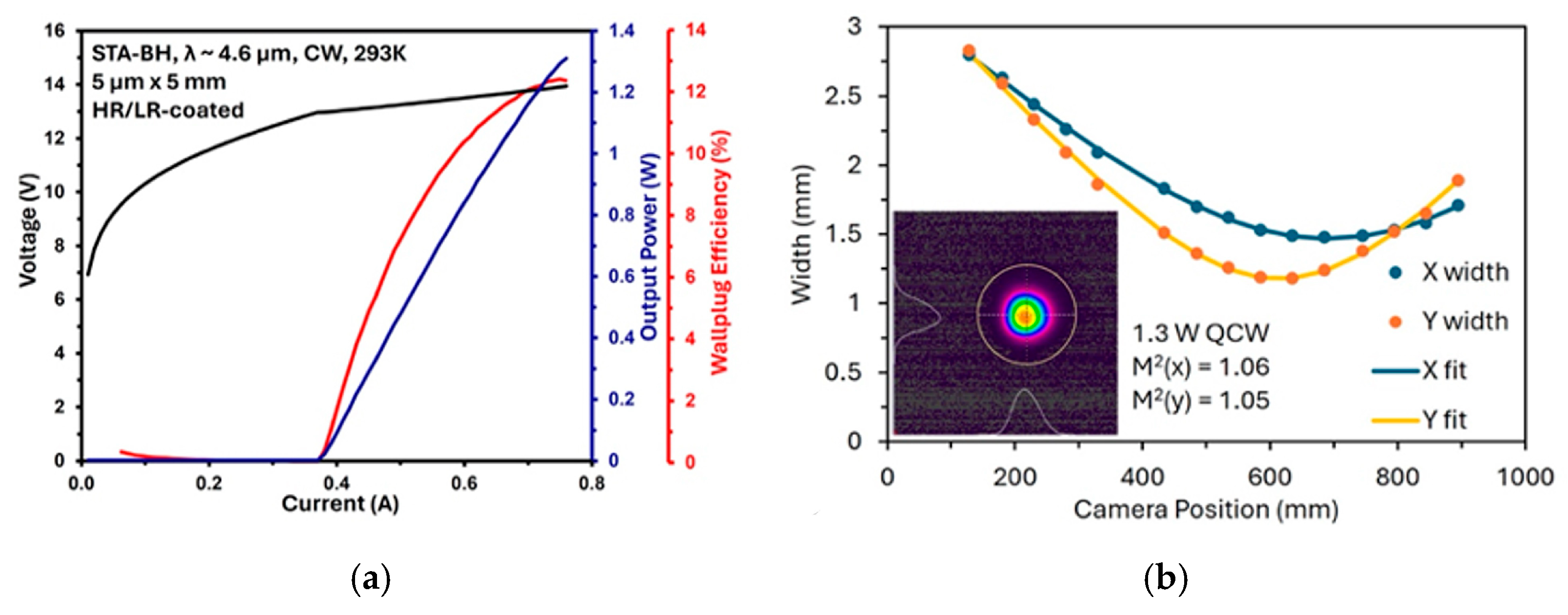 Photonics 12 00093 g009