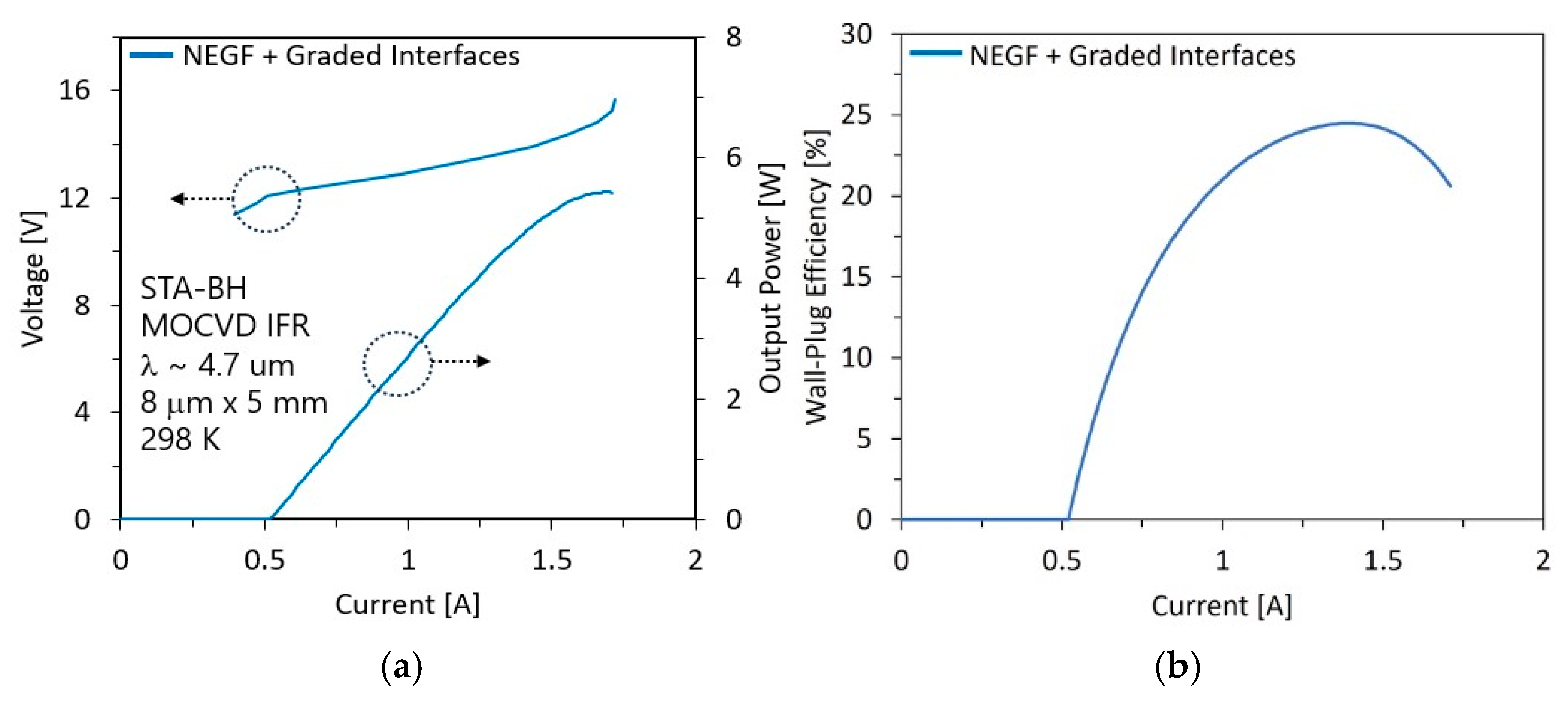 Photonics 12 00093 g012