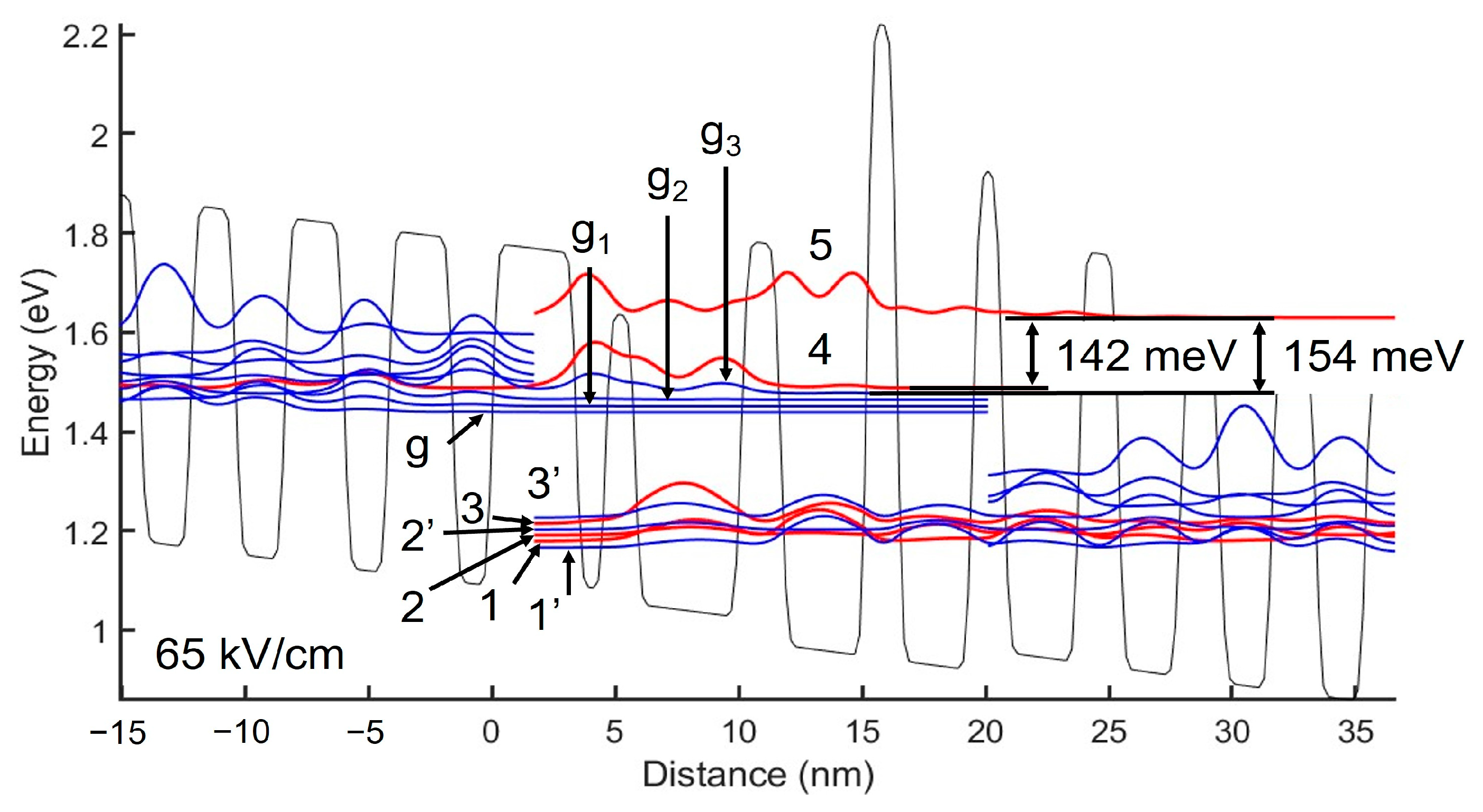 Photonics 12 00093 g013