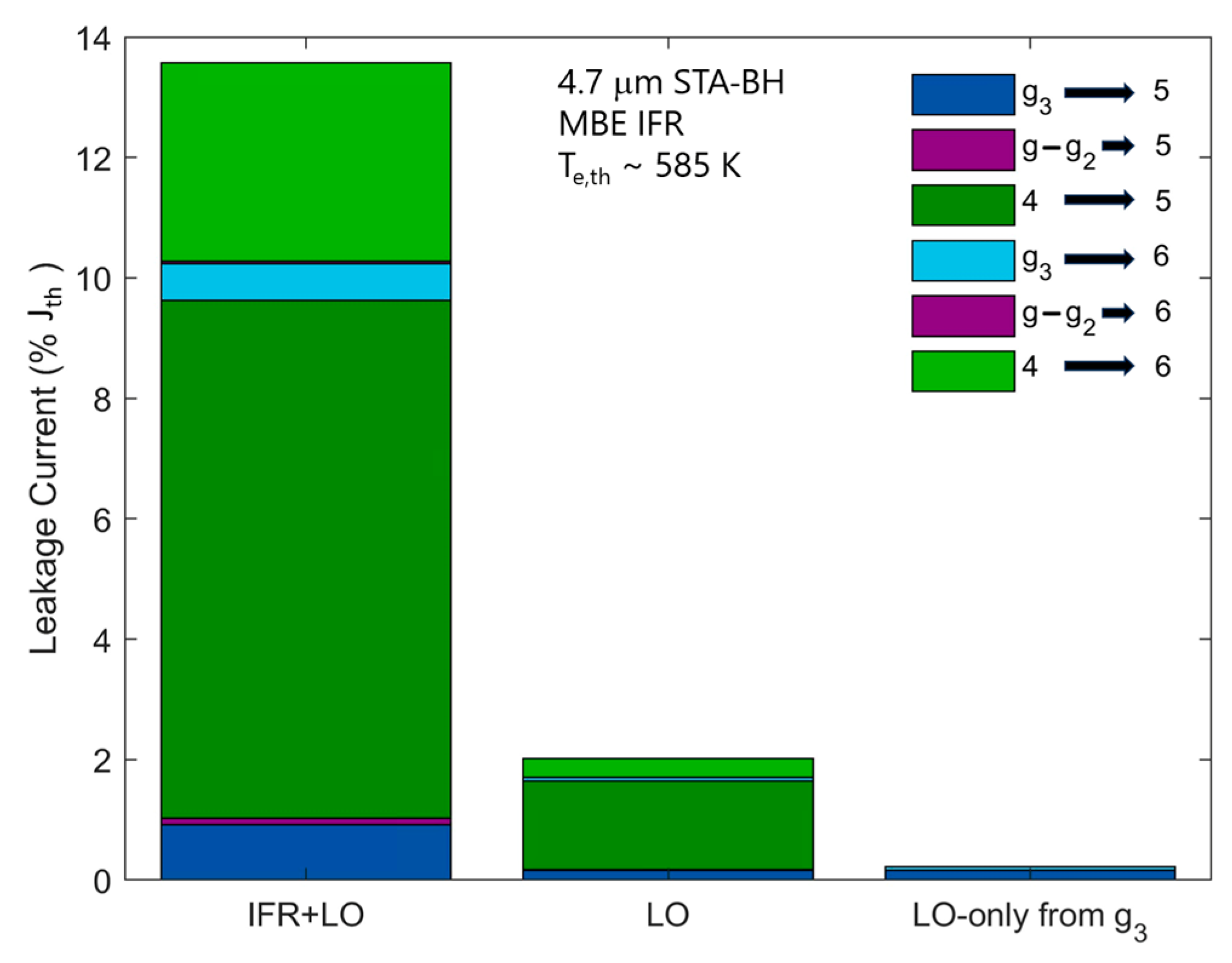 Photonics 12 00093 g014
