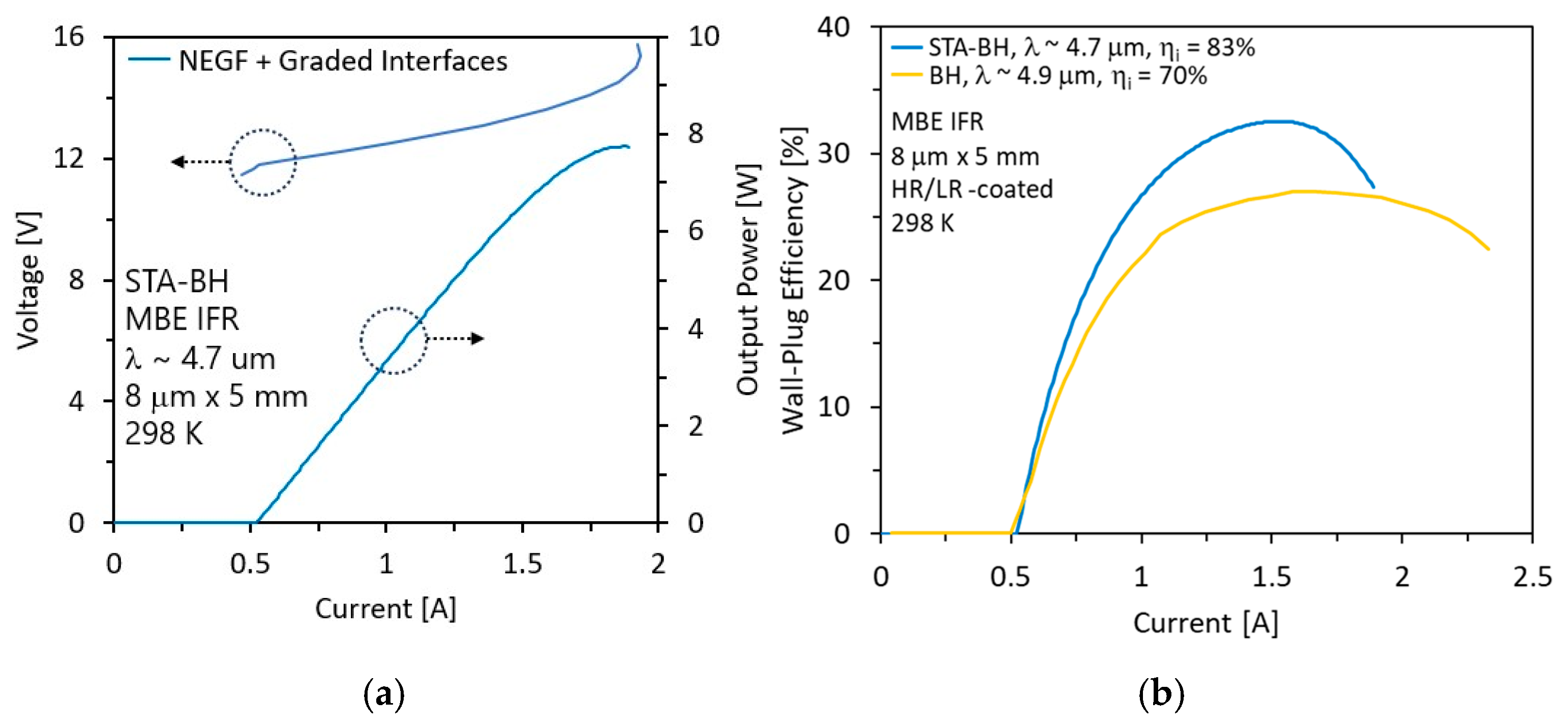 Photonics 12 00093 g015