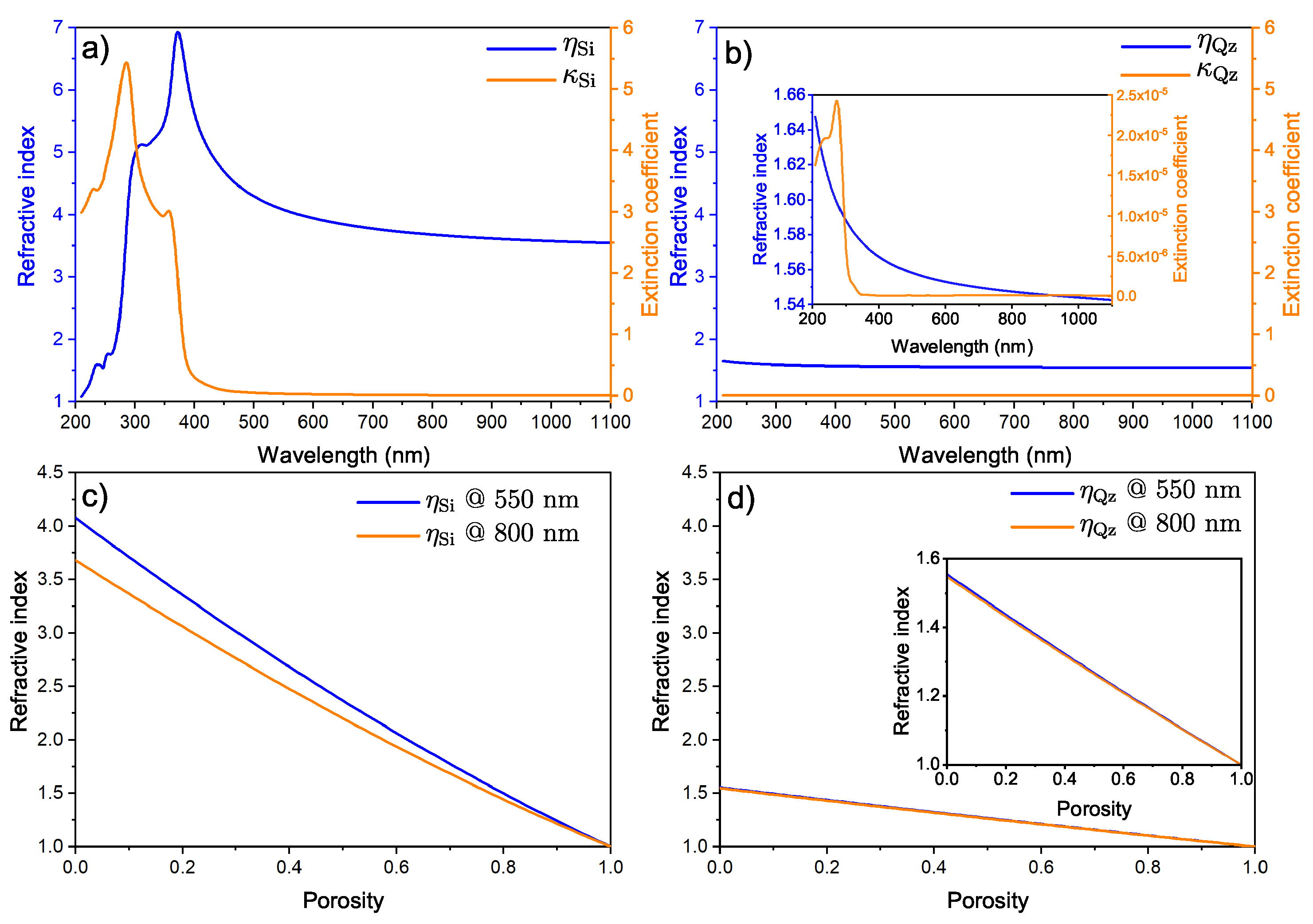 Photonics 12 00094 g002