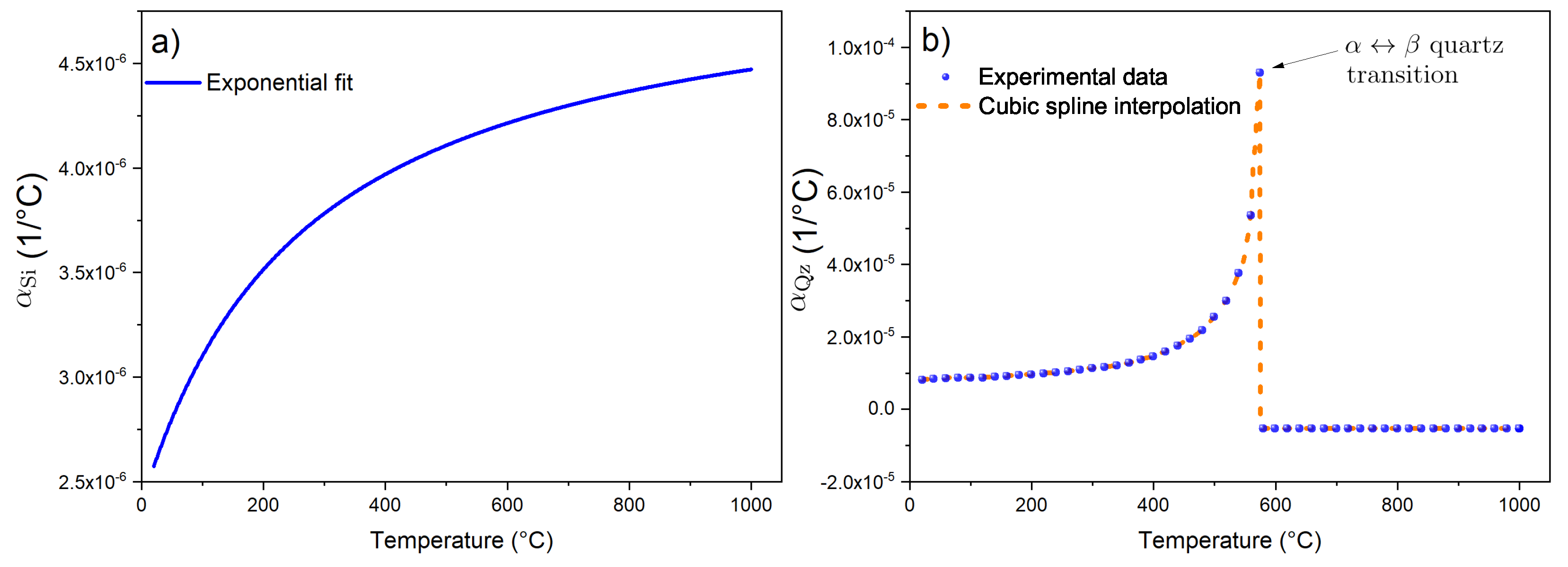 Photonics 12 00094 g003