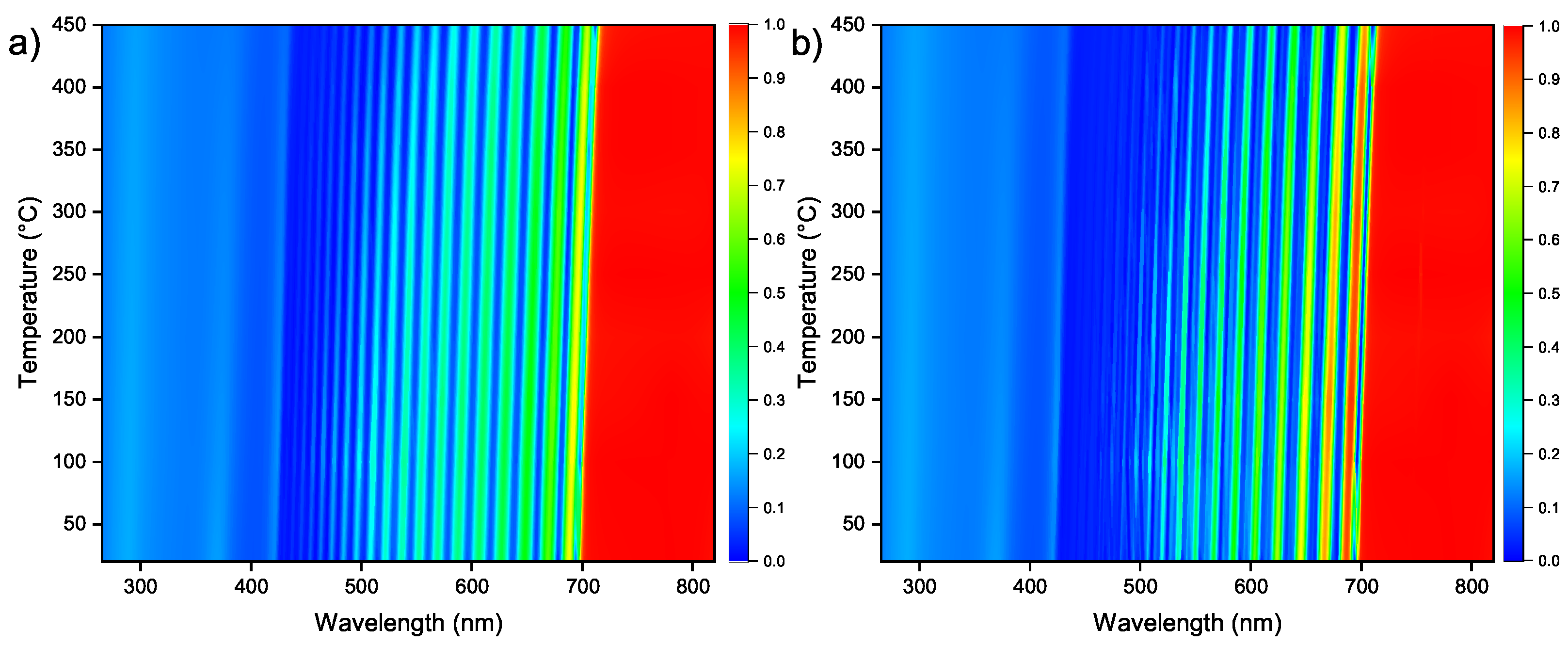 Photonics 12 00094 g005
