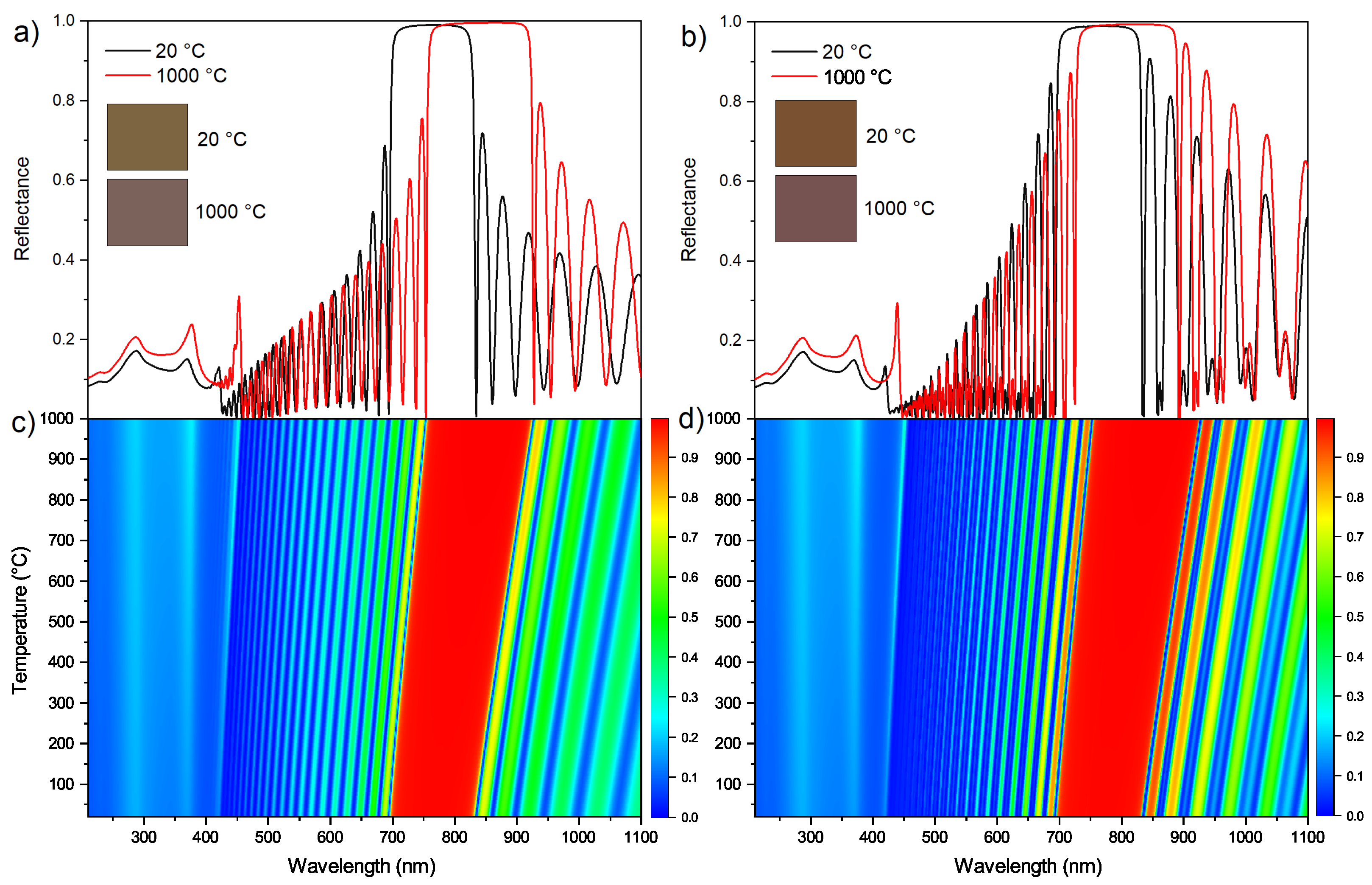 Photonics 12 00094 g006