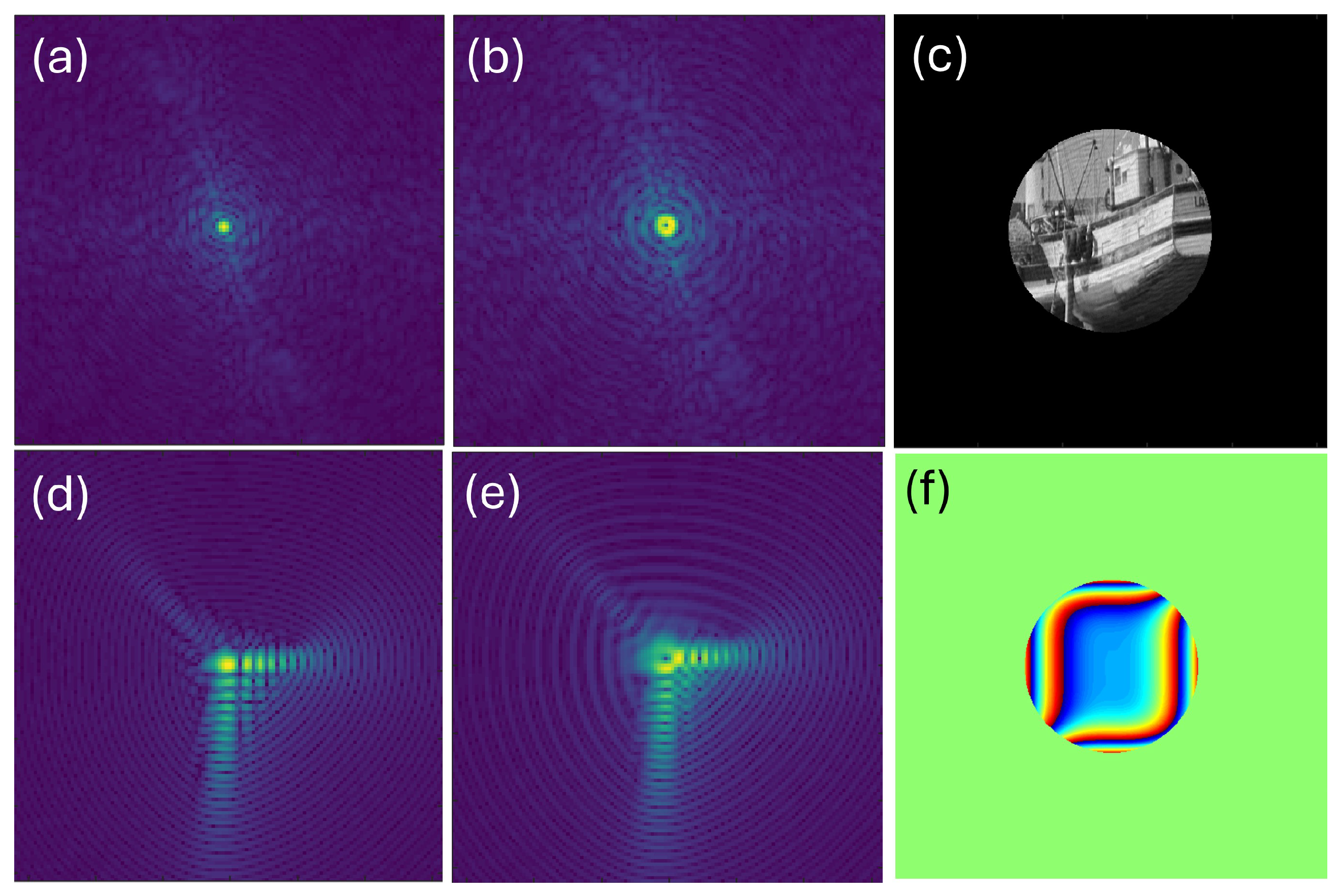 Photonics 12 00096 g003