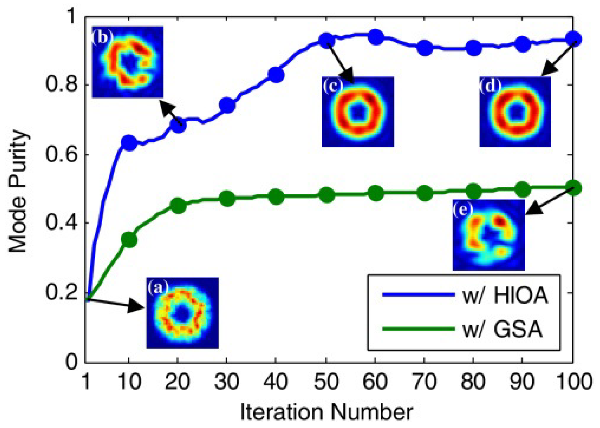 Photonics 12 00096 g006