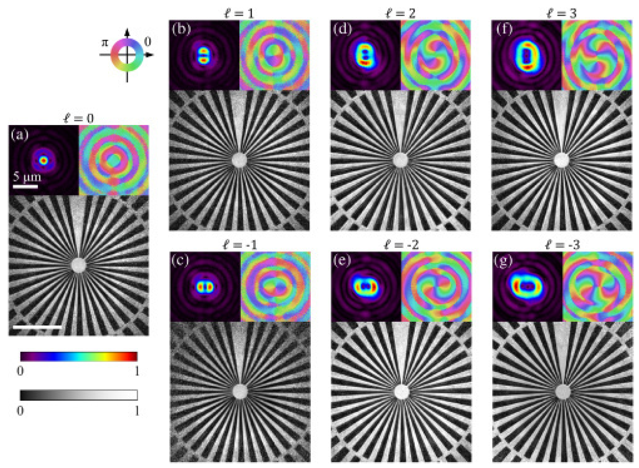 Photonics 12 00096 g020