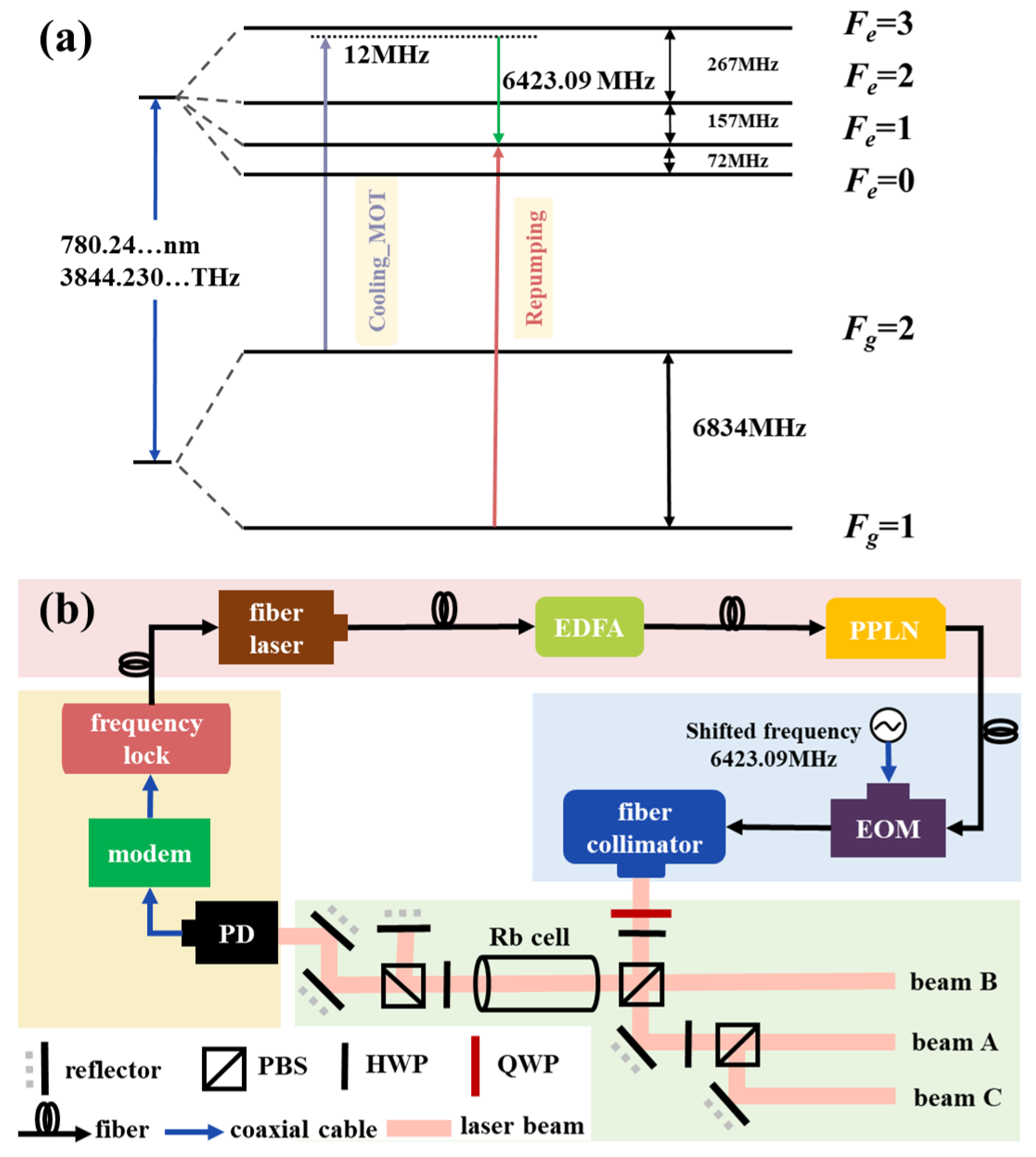 Photonics 12 00098 g004
