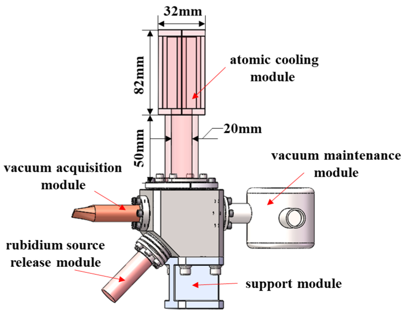 Photonics 12 00098 g007