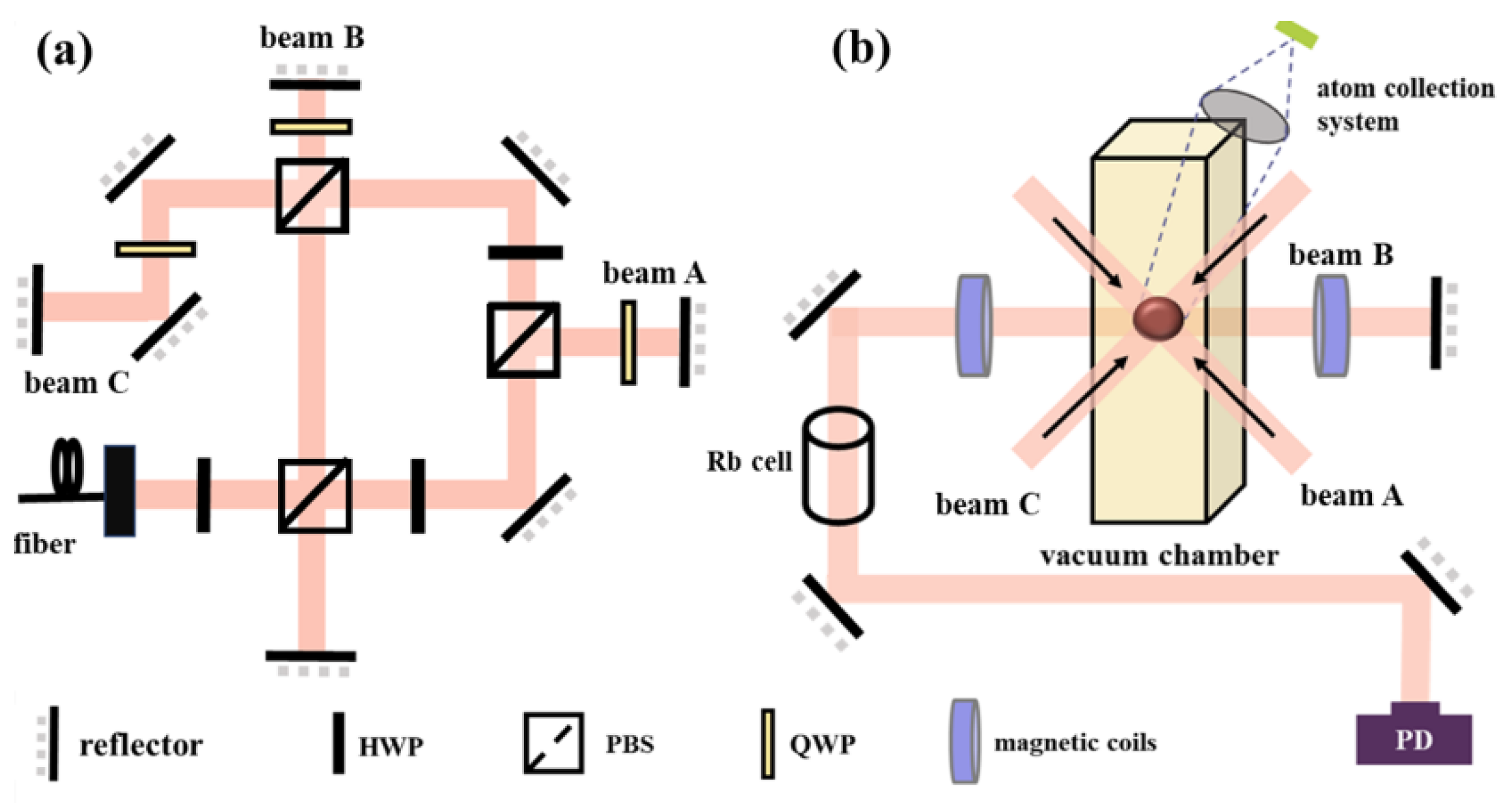 Photonics 12 00098 g008