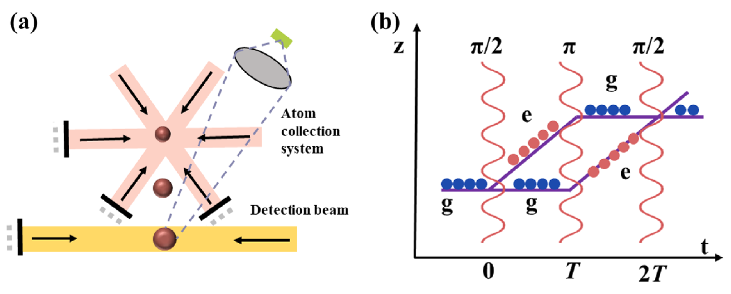 Photonics 12 00098 g011