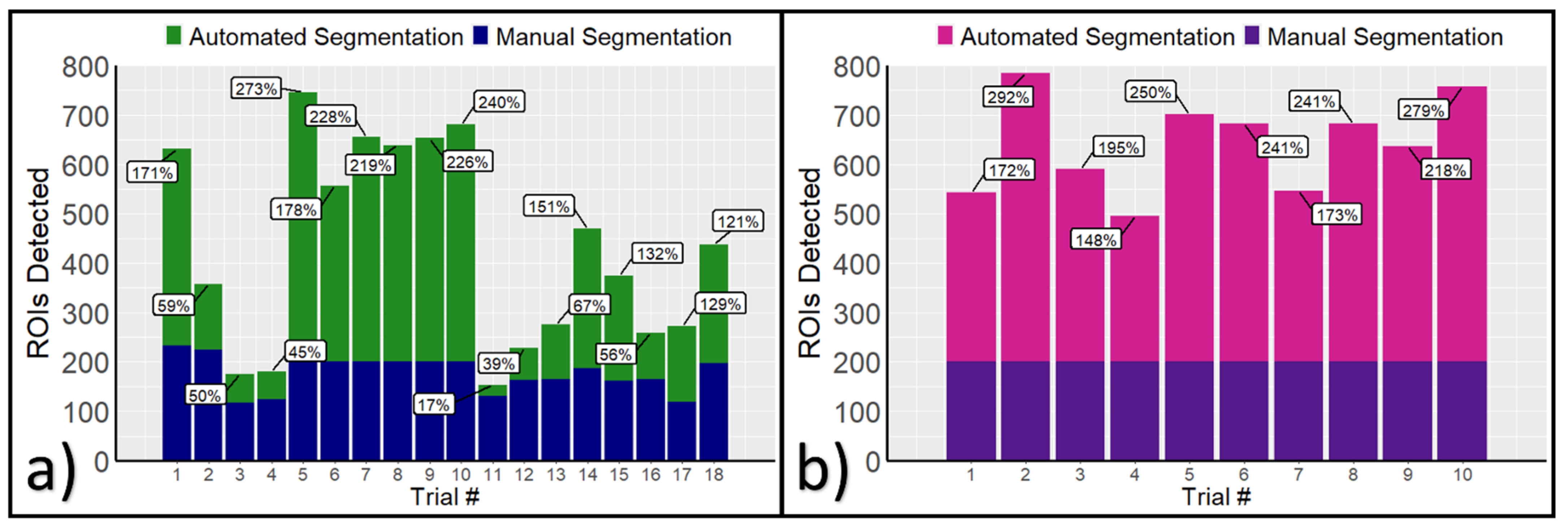 Photonics 12 00099 g003