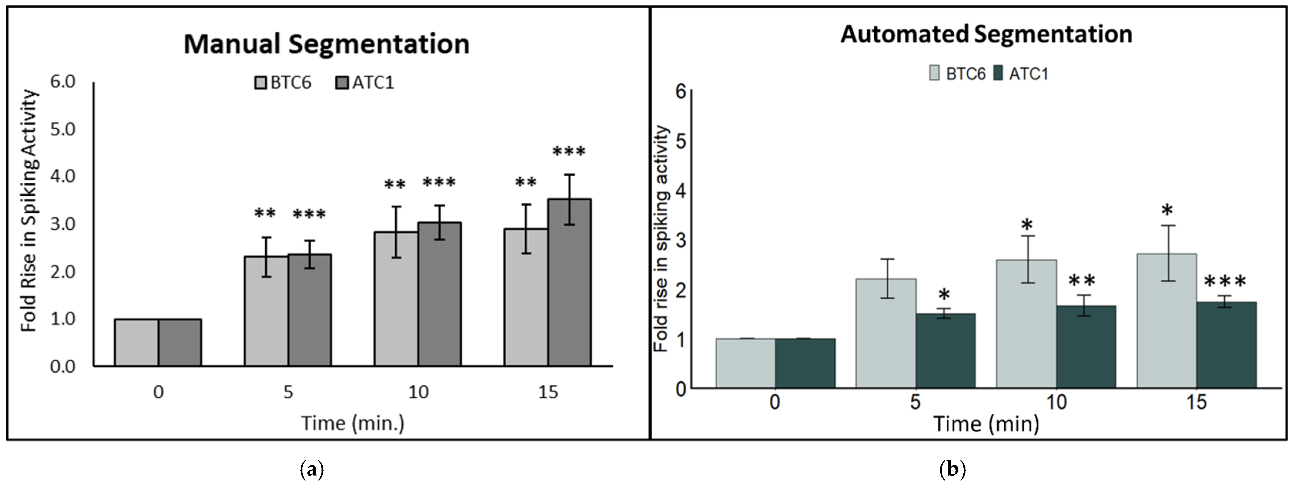 Photonics 12 00099 g004