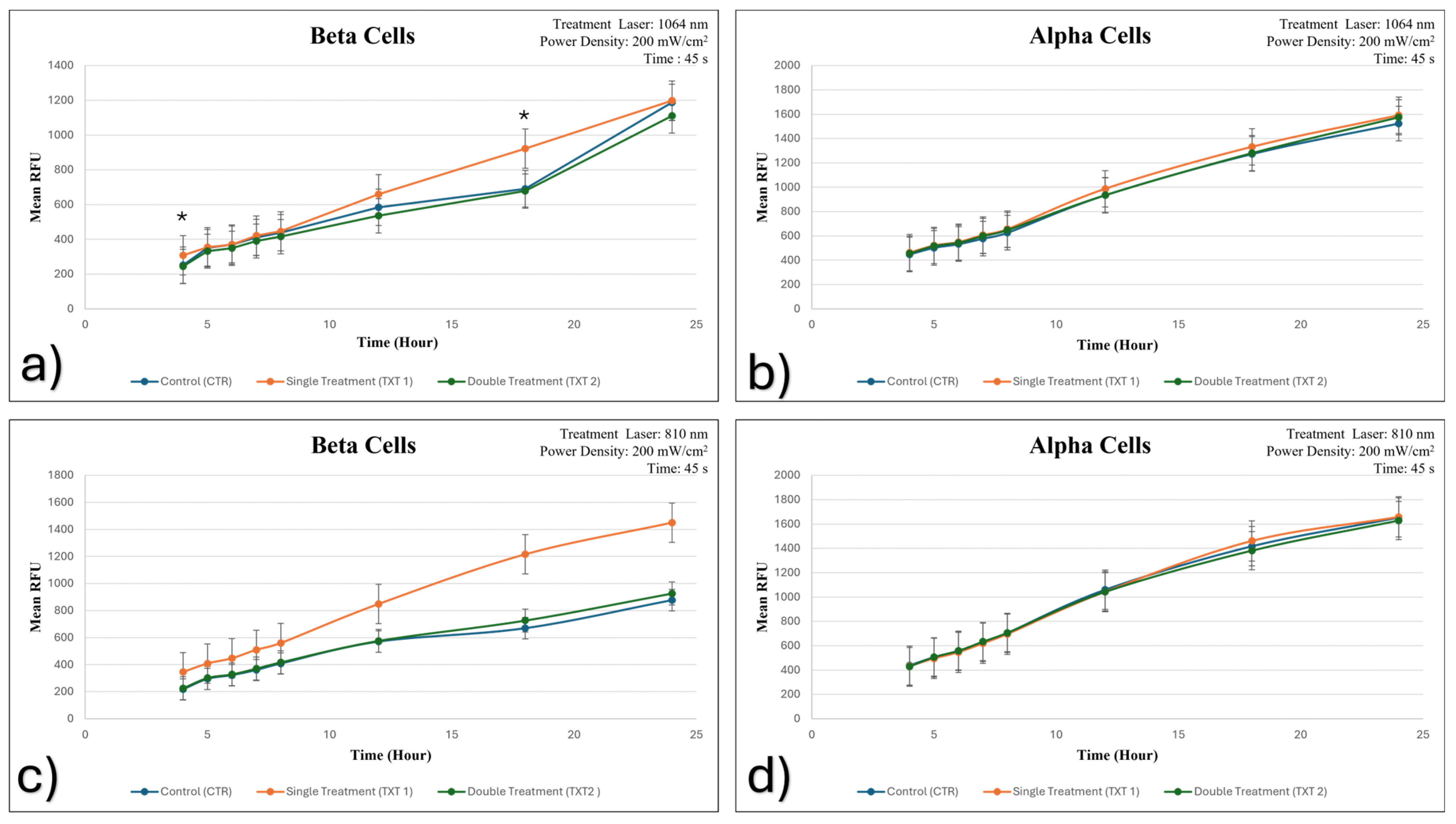 Photonics 12 00099 g006